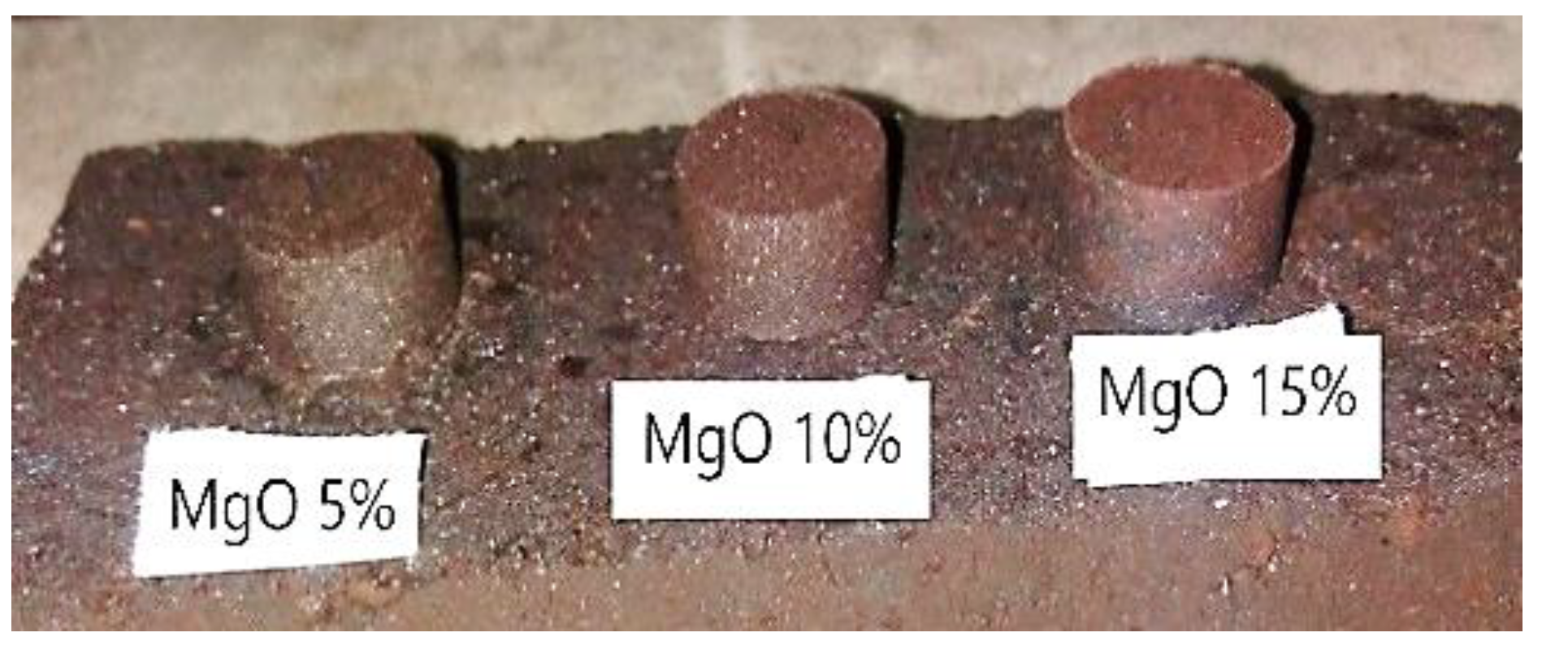 Materproc 05 00123 g007 550