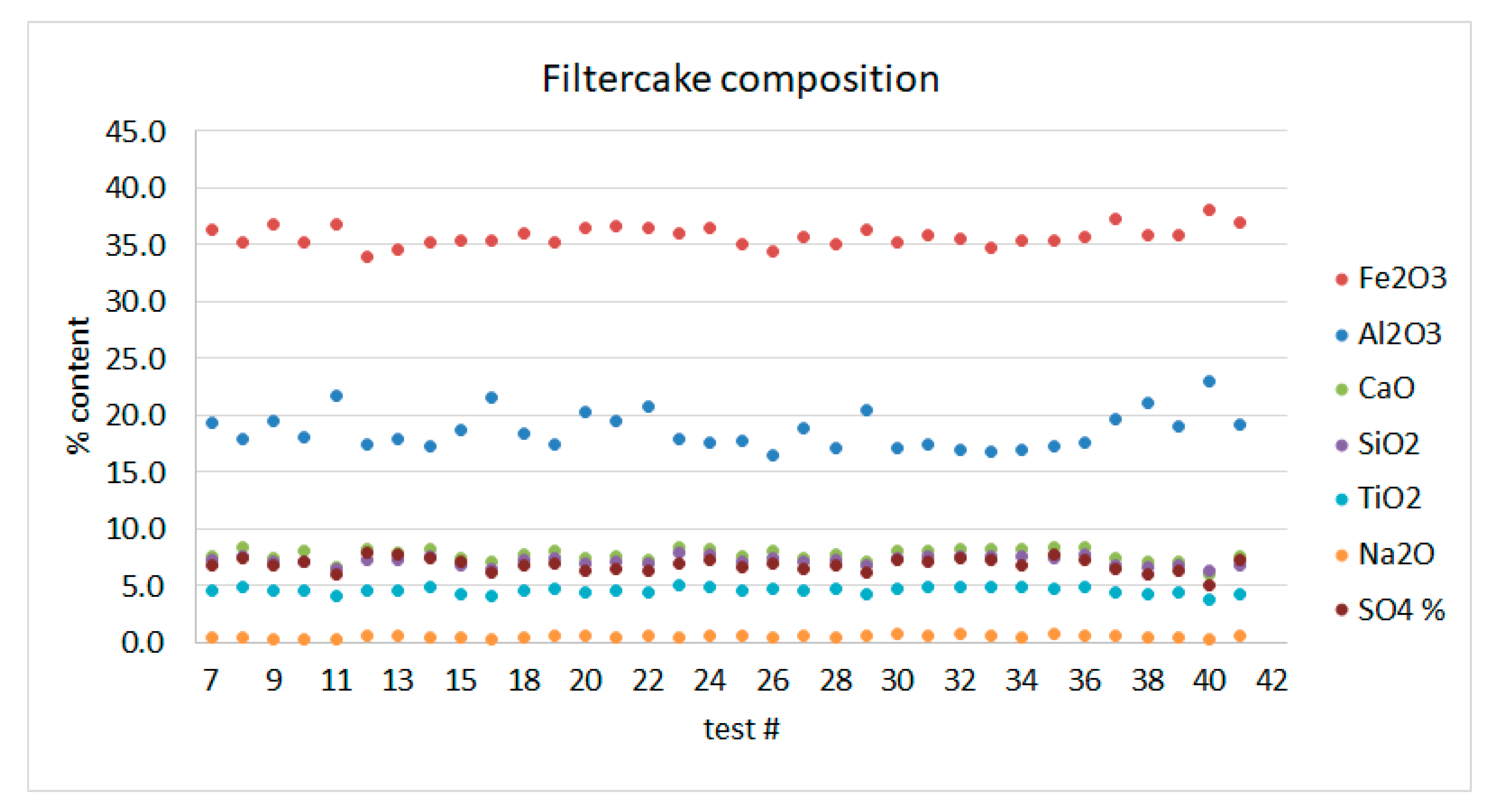 Materproc 05 00129 g001b