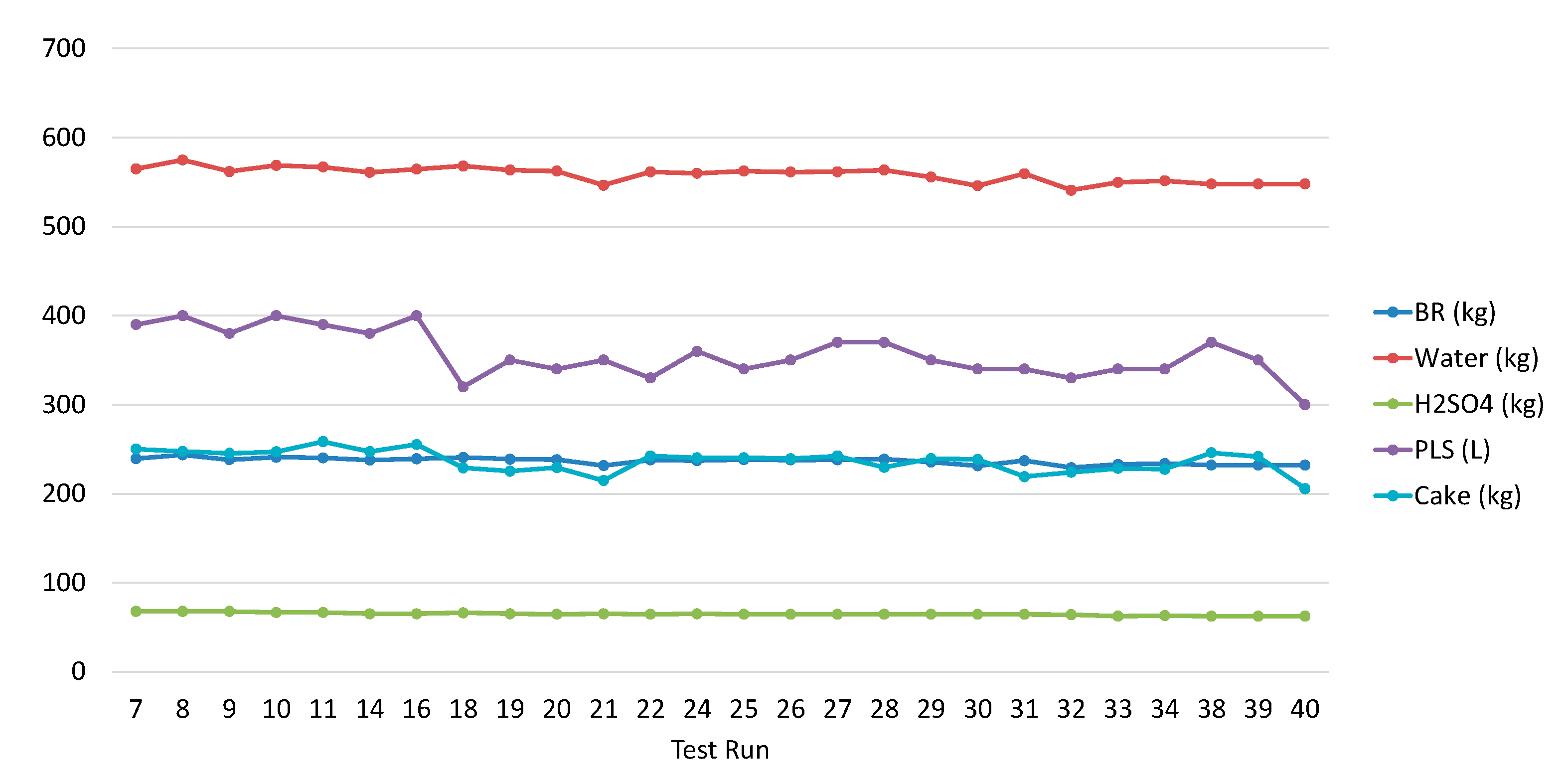 Materproc 05 00129 g003