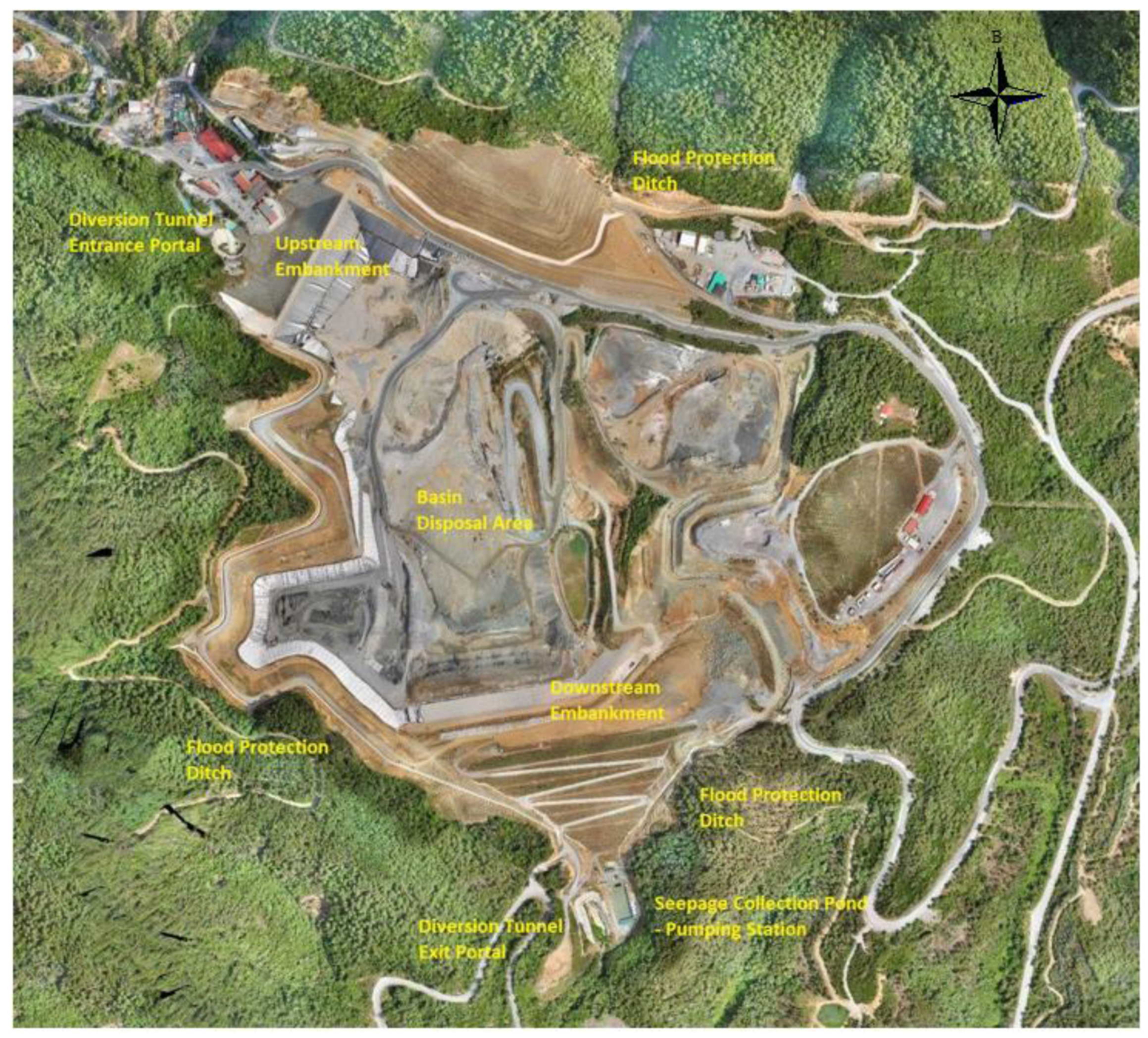 Materproc 05 00132 g001