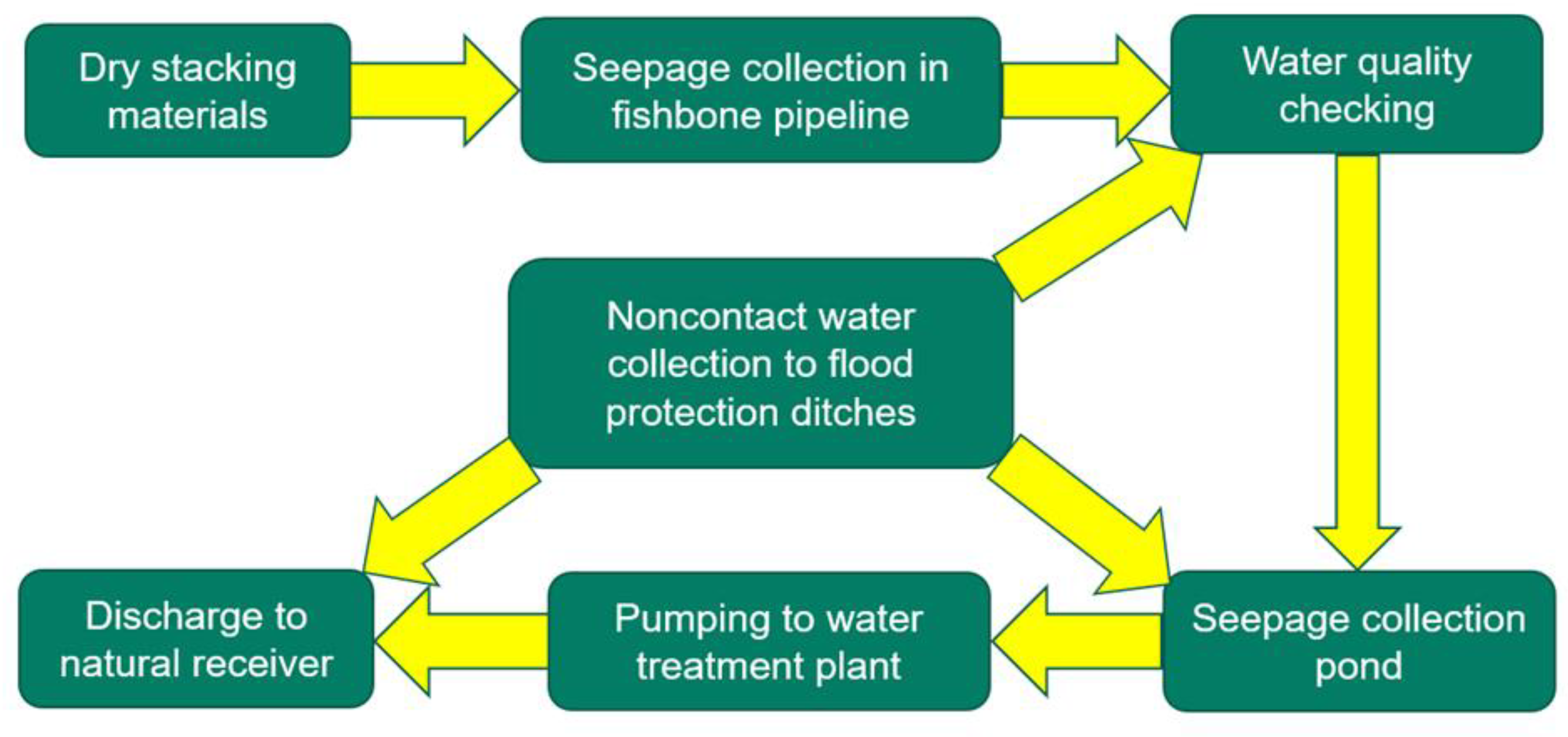 Materproc 05 00132 g004