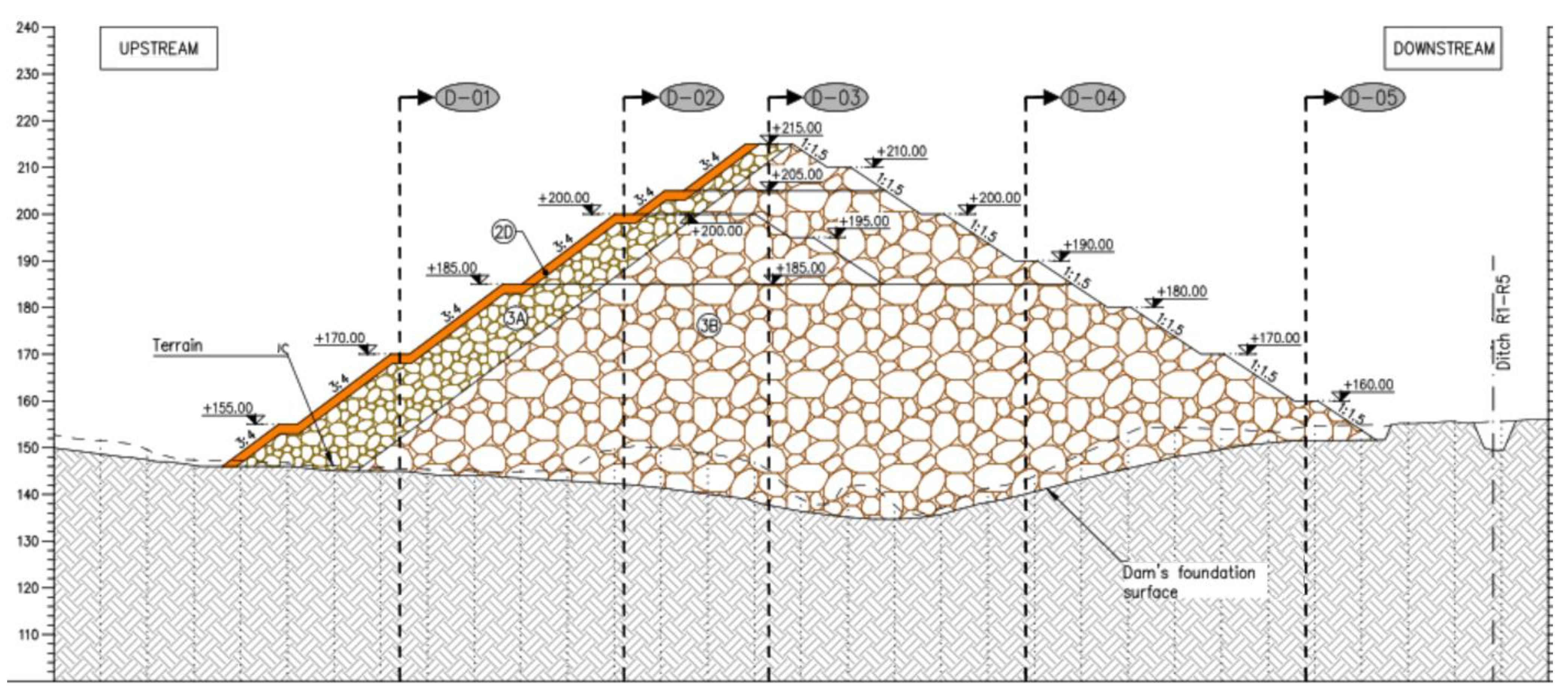 Materproc 05 00132 g008