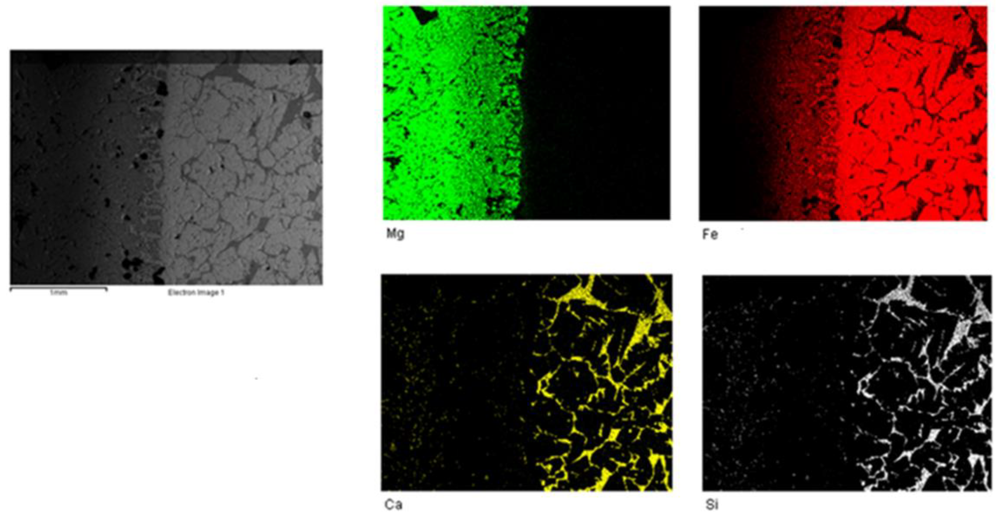 Materproc 05 00135 g004 550