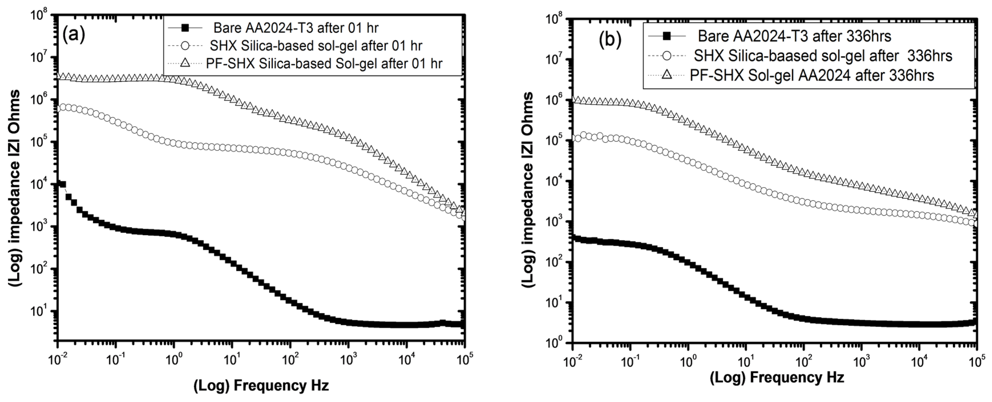 Materproc 07 00006 g003