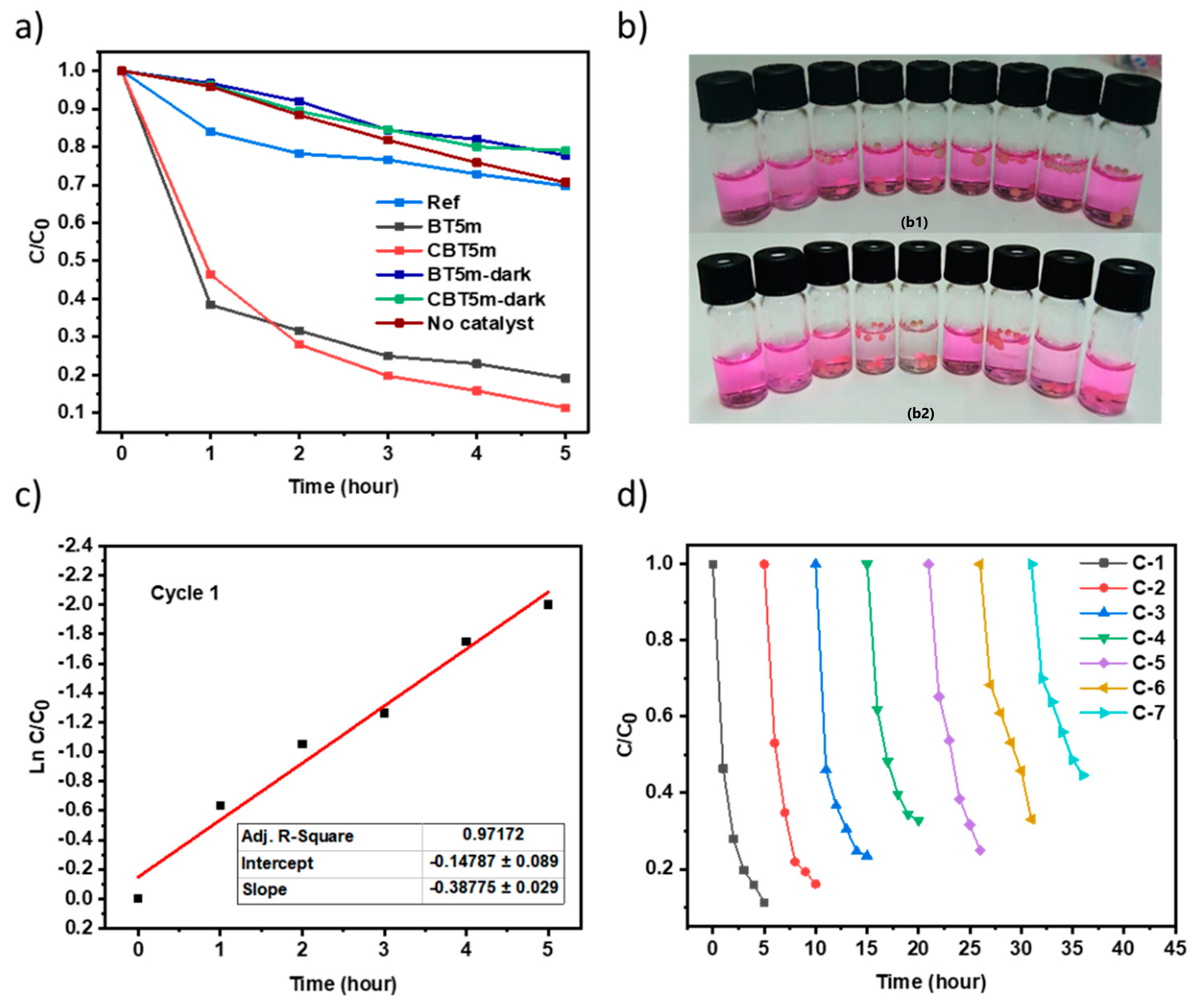 Materproc 07 00009 g002 550