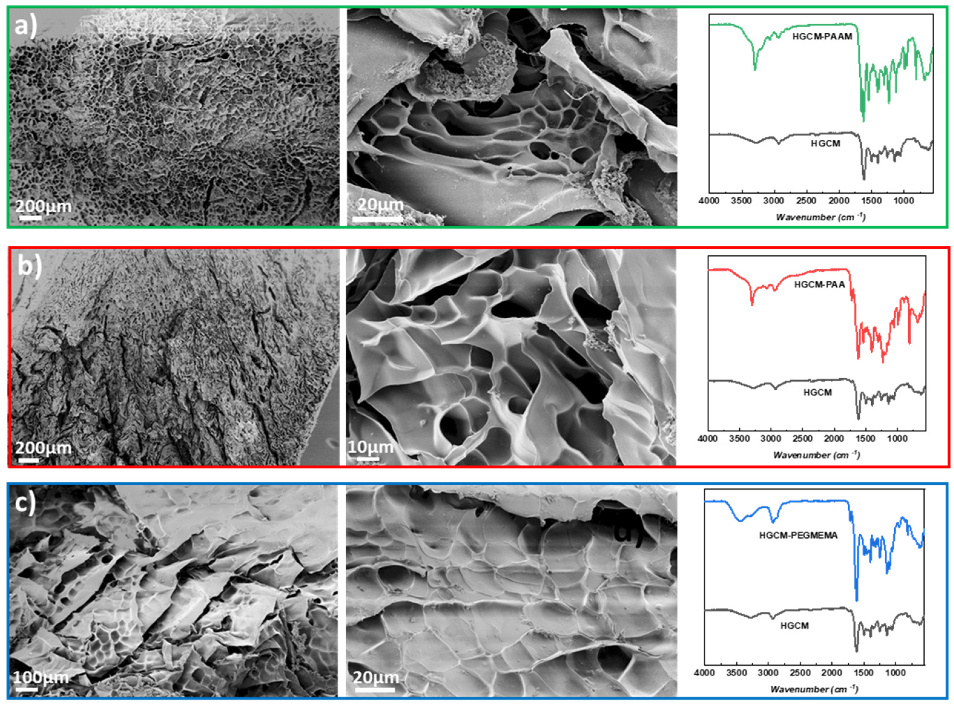Materproc 07 00009 g004 550