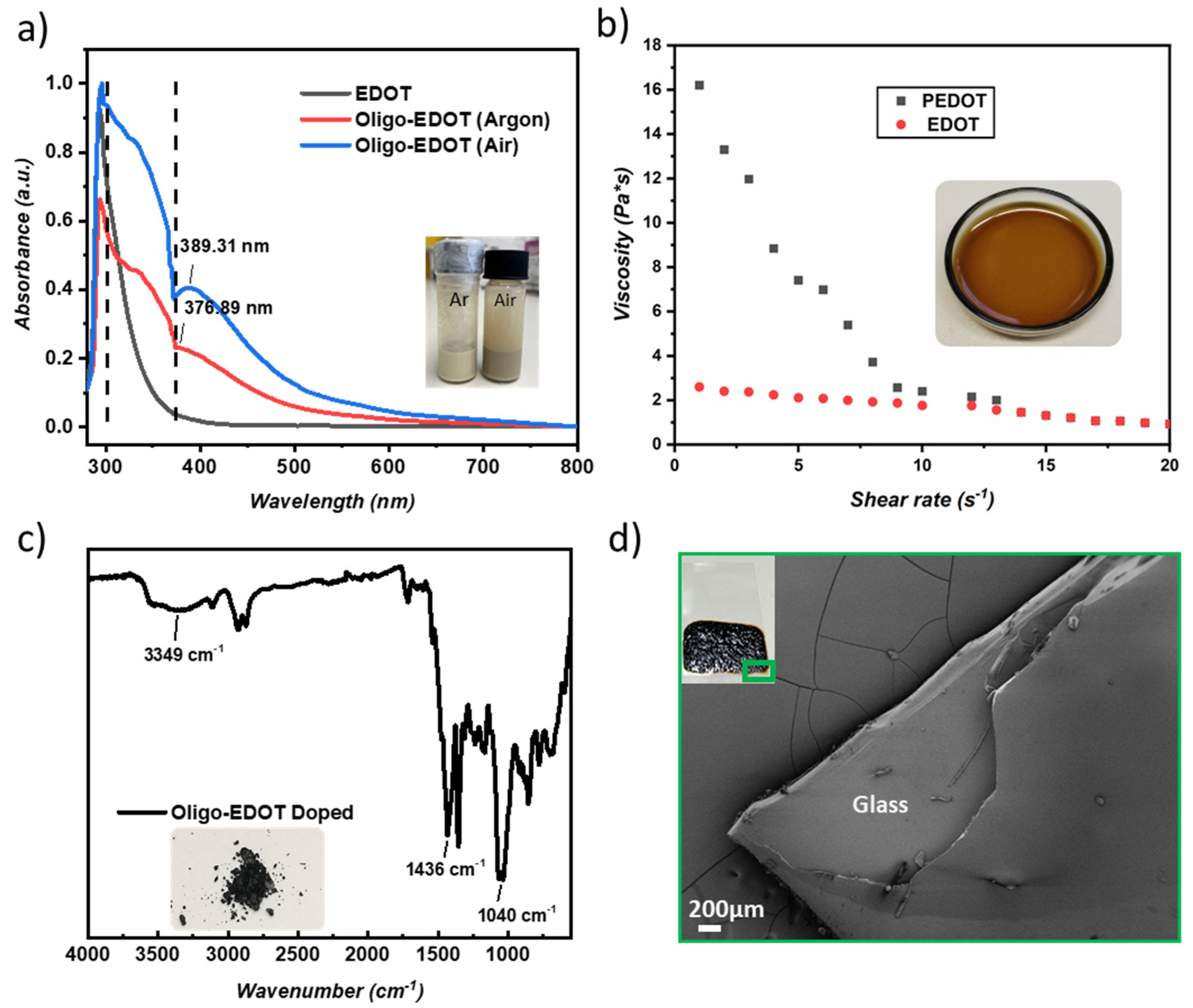 Materproc 07 00009 g005 550
