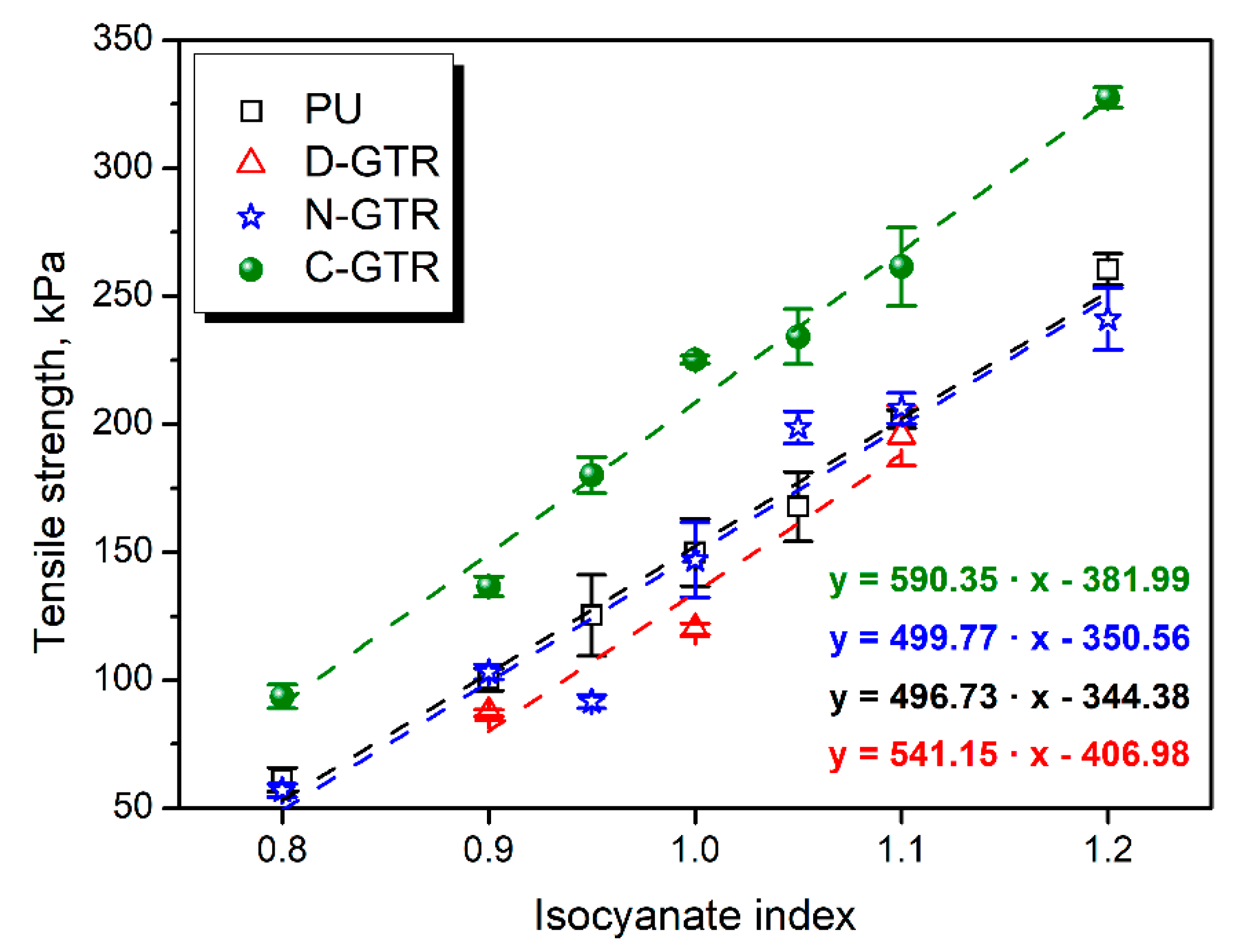 Materproc 07 00012 g001