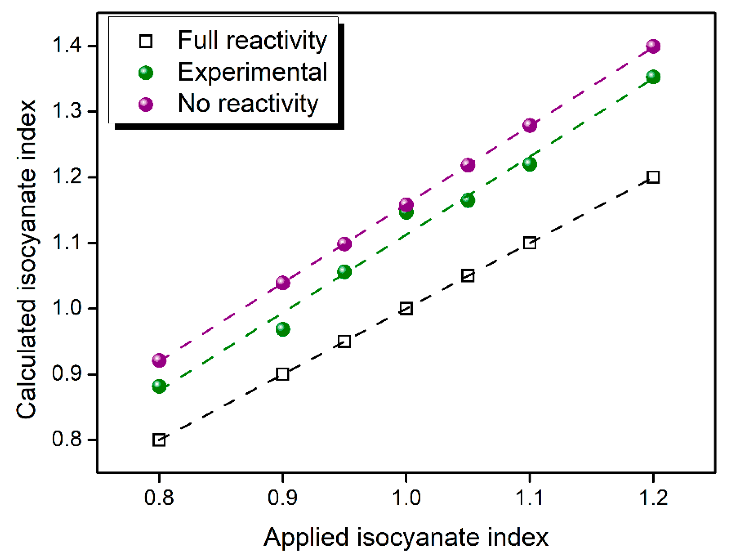 Materproc 07 00012 g002
