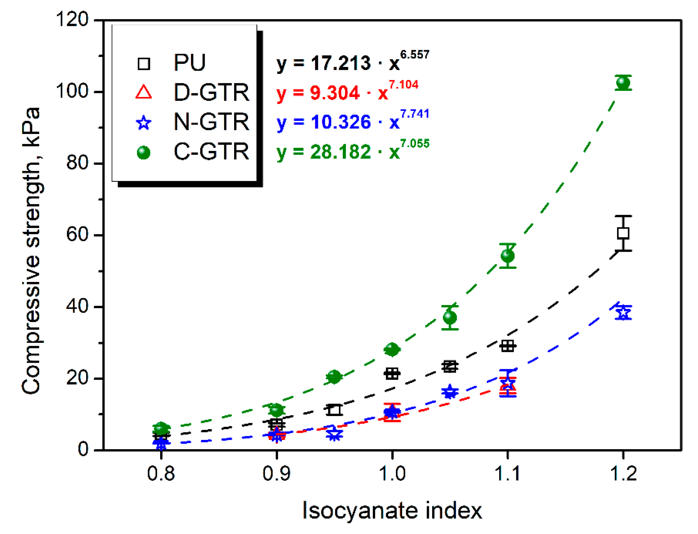 Materproc 07 00012 g003