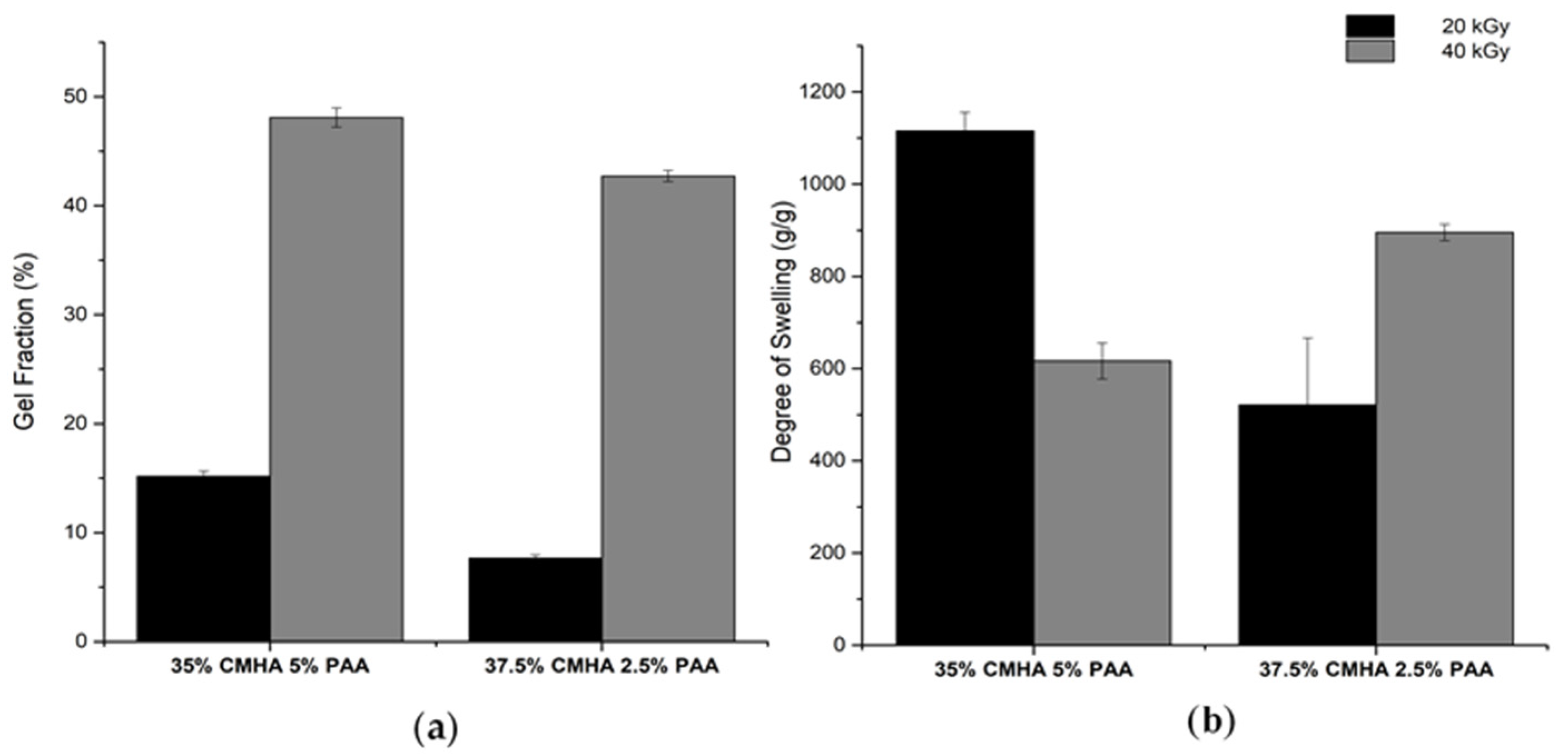 Materproc 07 00013 g001 Materproc 07 00013 g001