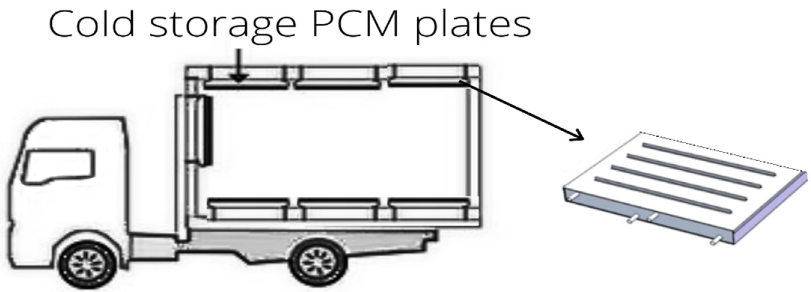 Materproc 07 00014 g001