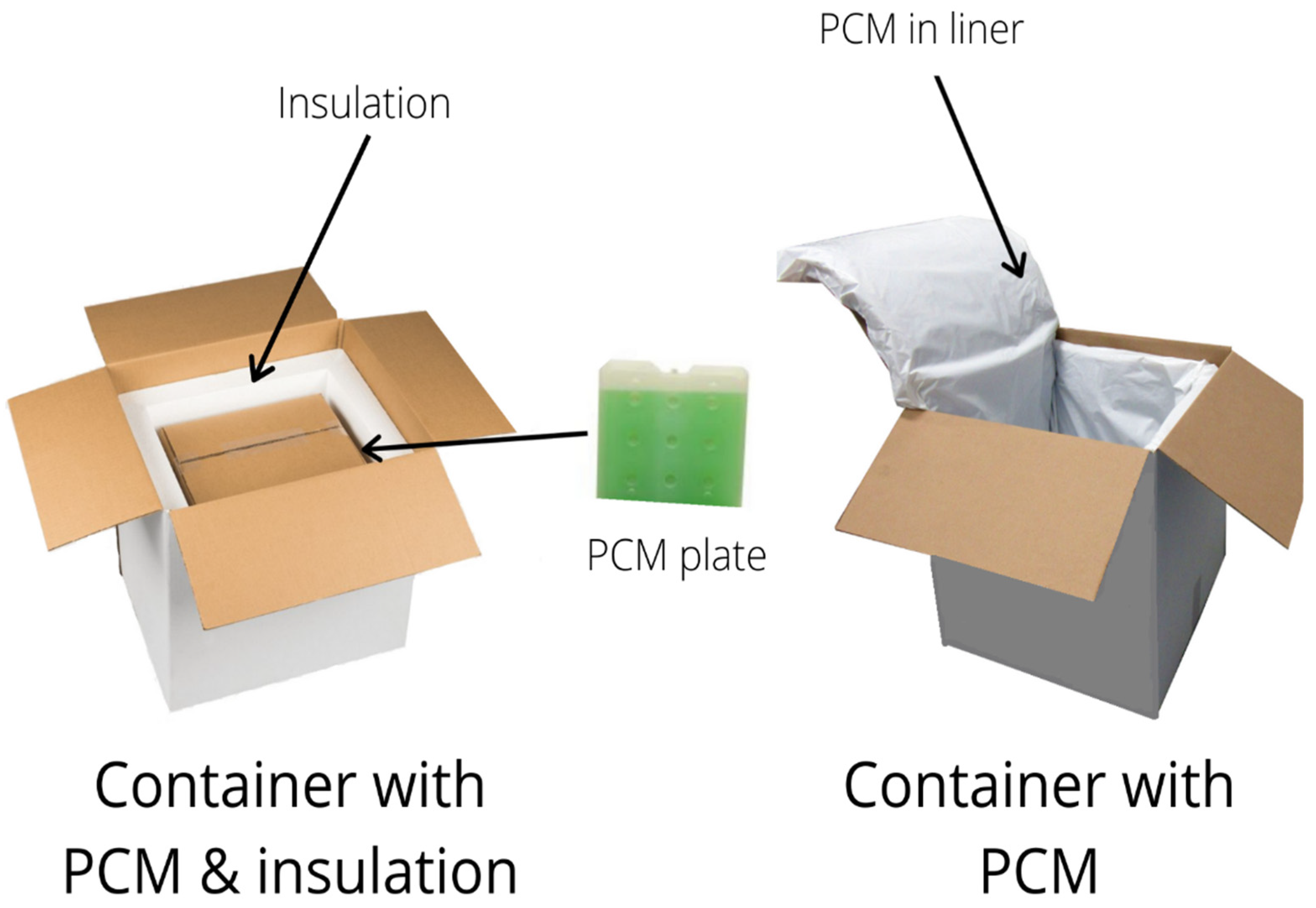 Materproc 07 00014 g003