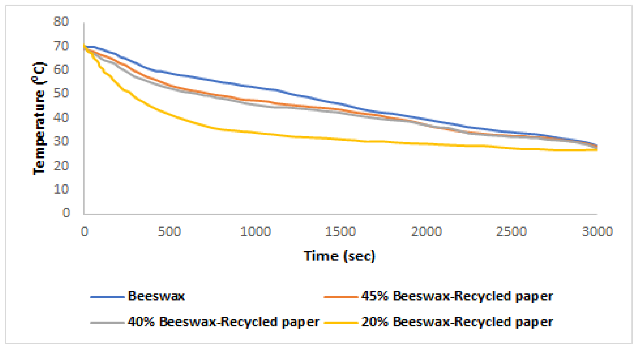 Materproc 07 00017 g004 550