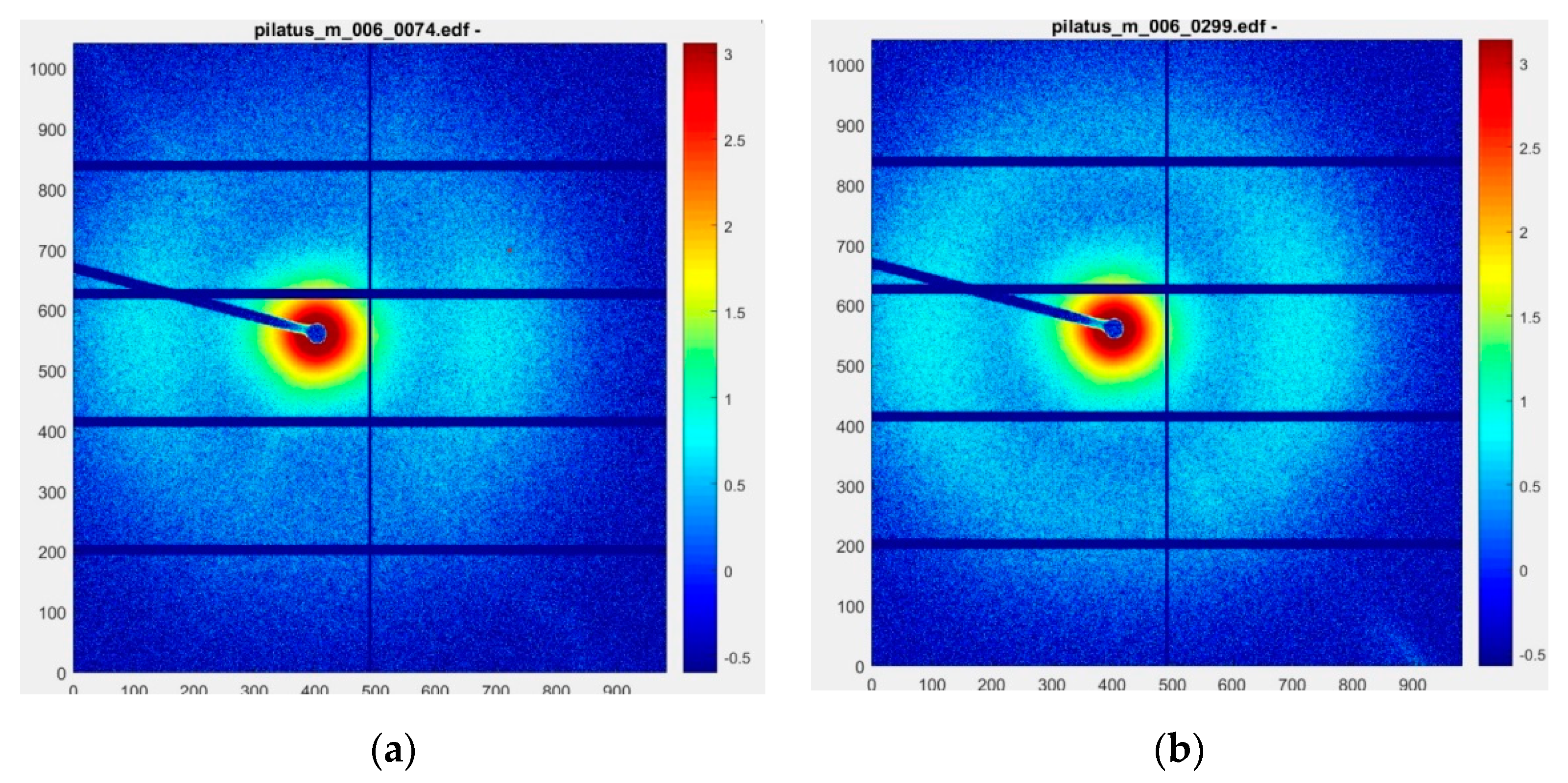 Materproc 08 00030 g003 550