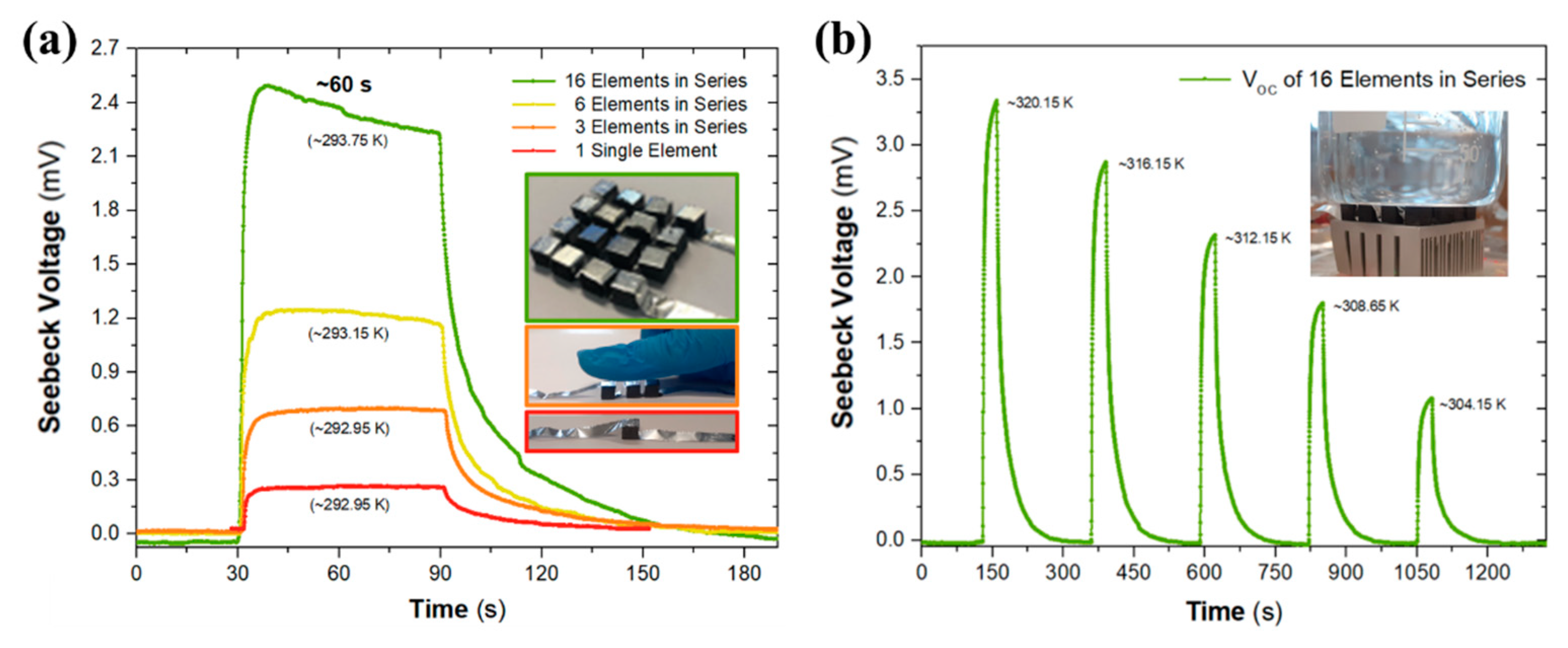 Materproc 08 00042 g003 550