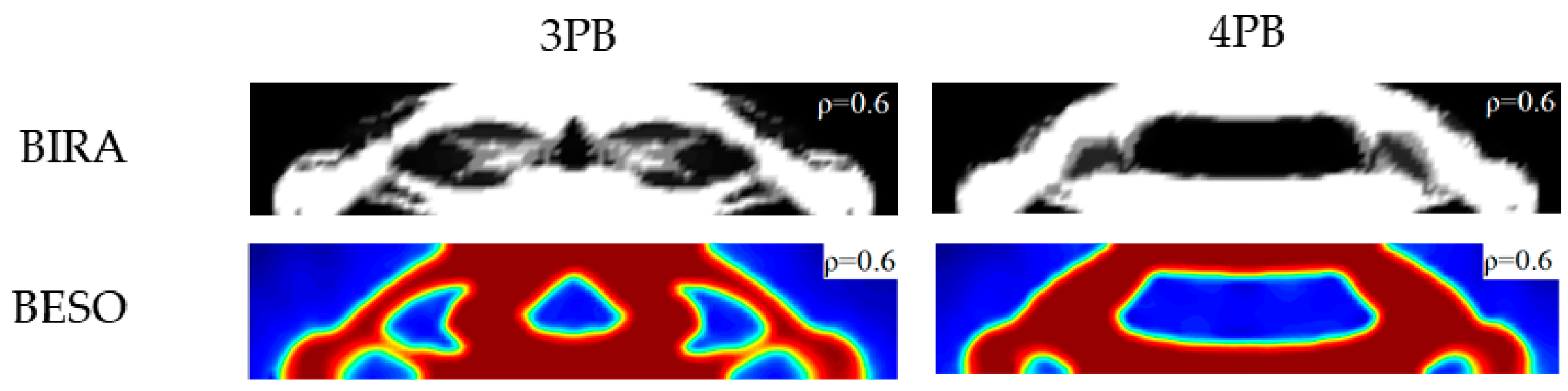 Materproc 08 00072 g004