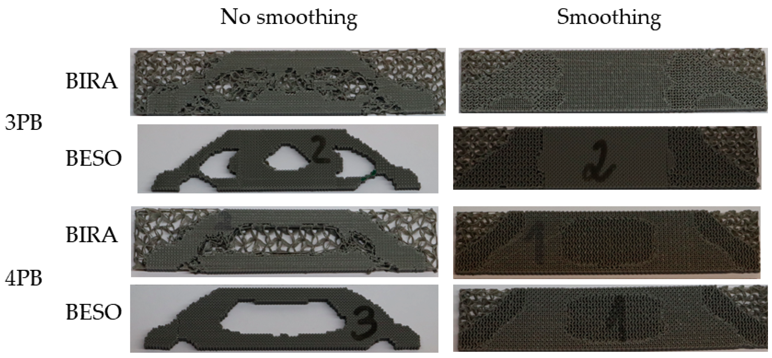 Materproc 08 00072 g005