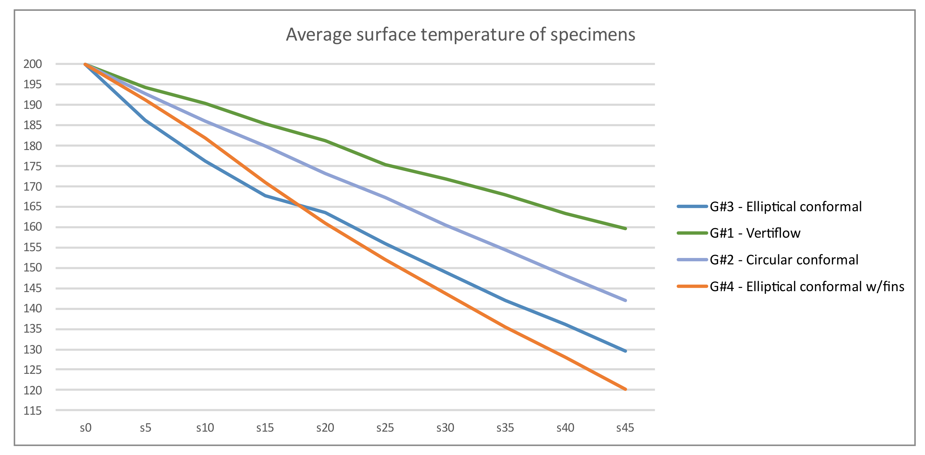 Materproc 08 00092 g009a 550
