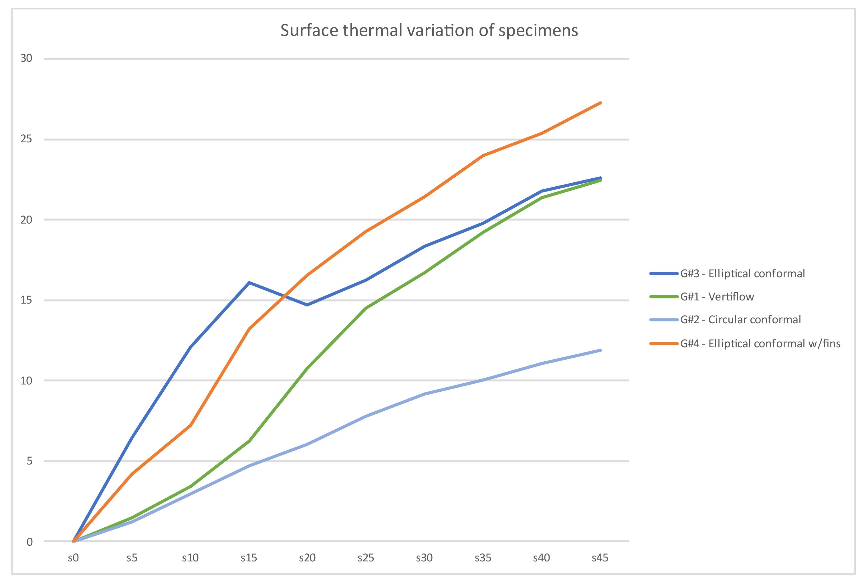 Materproc 08 00092 g009b 550