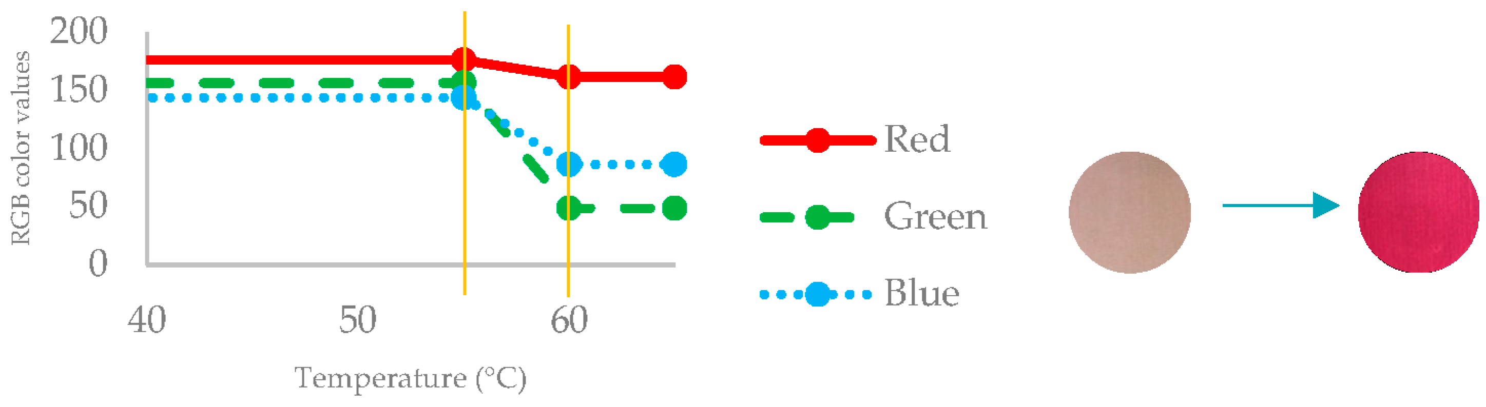 Materproc 08 00130 g001
