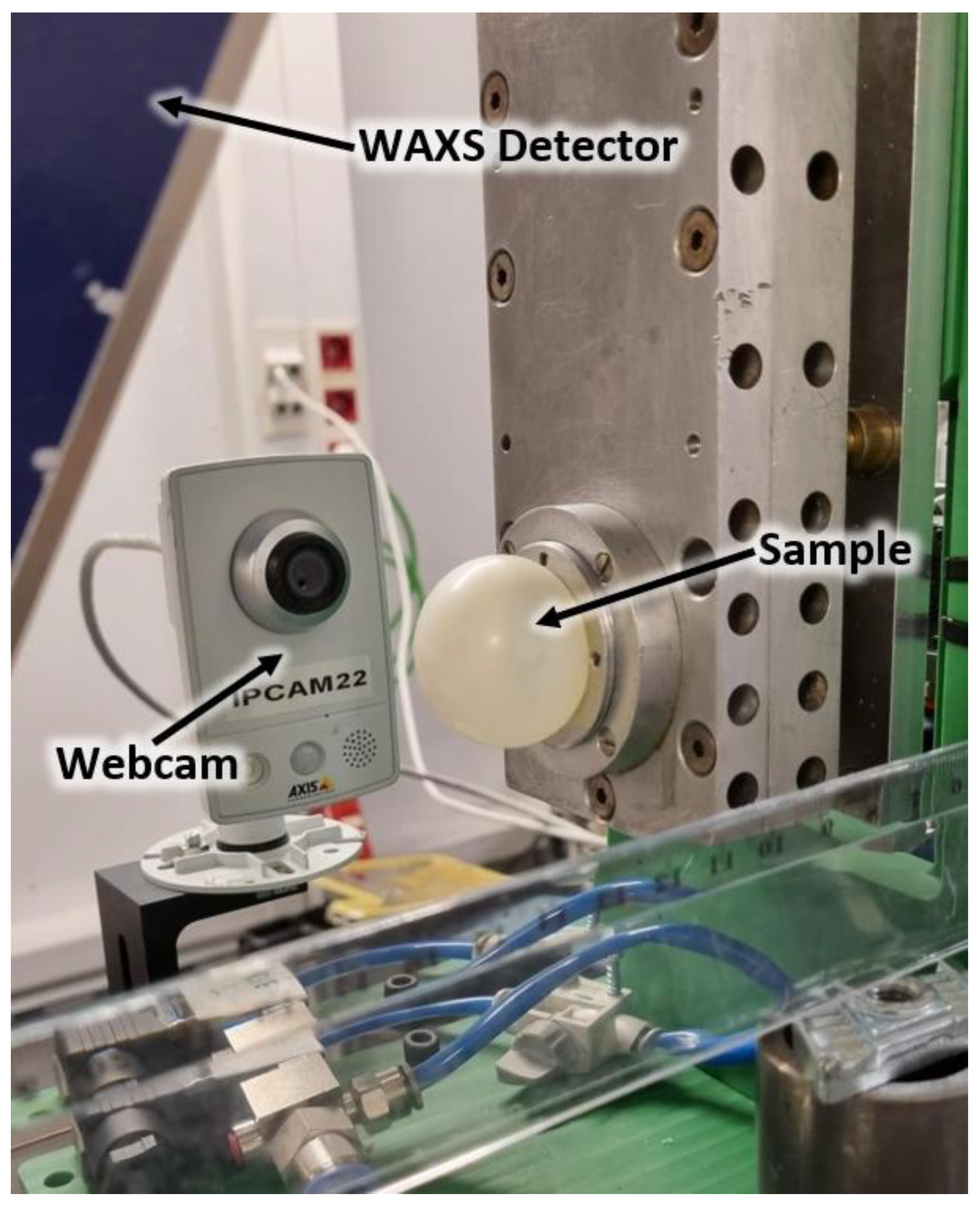 Materproc 08 00136 g001 550