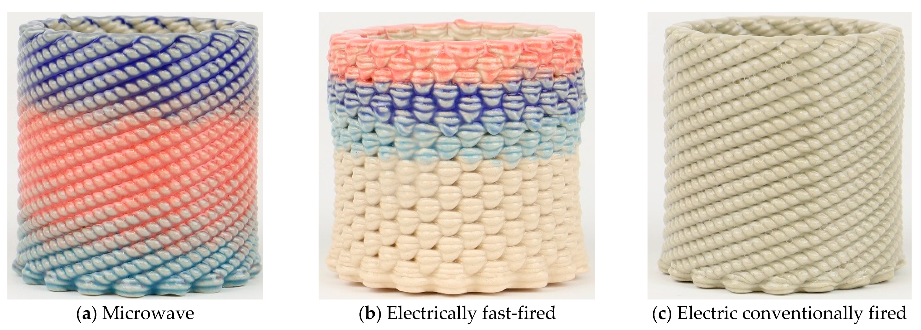 Materproc 08 00145 g001 550