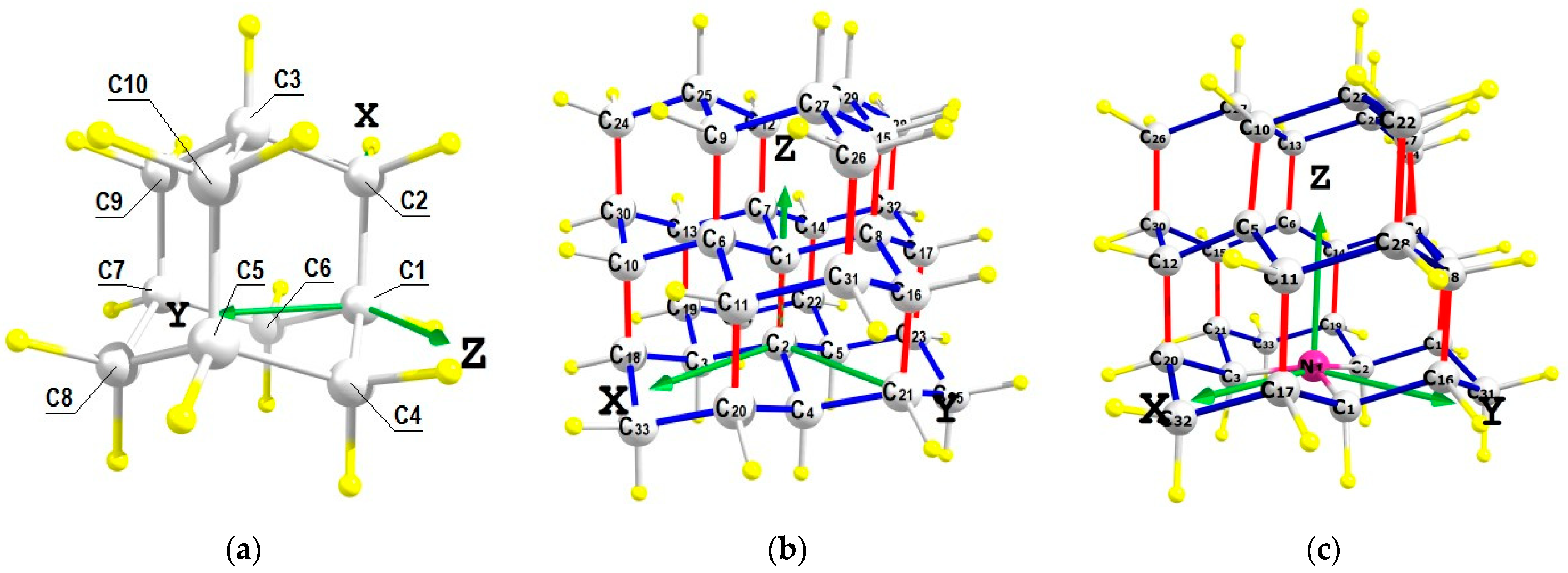 Materproc 09 00004 g001