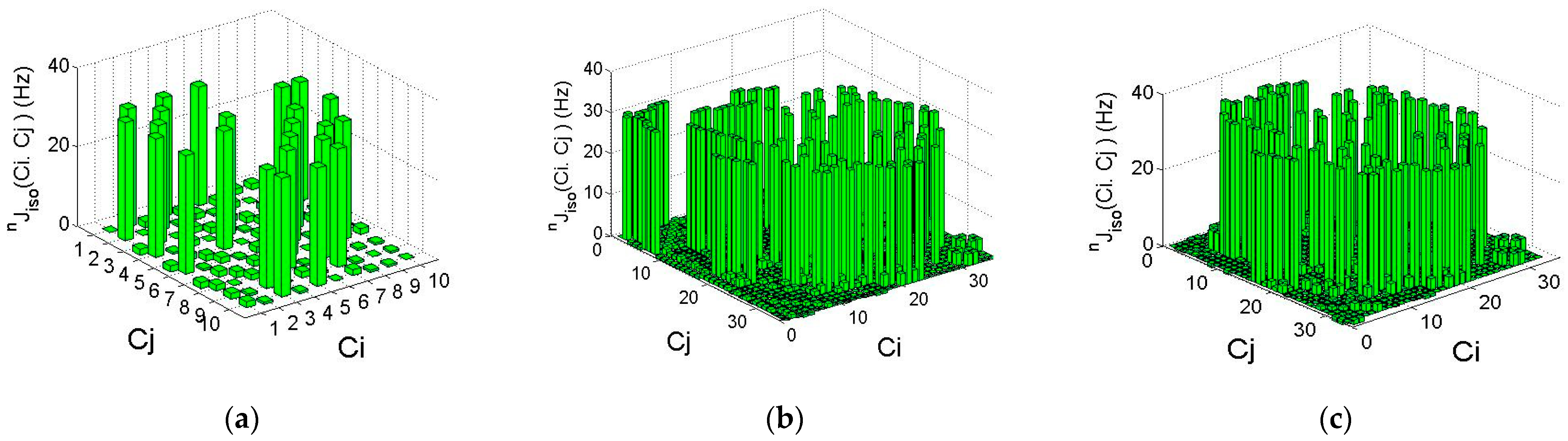 Materproc 09 00004 g002