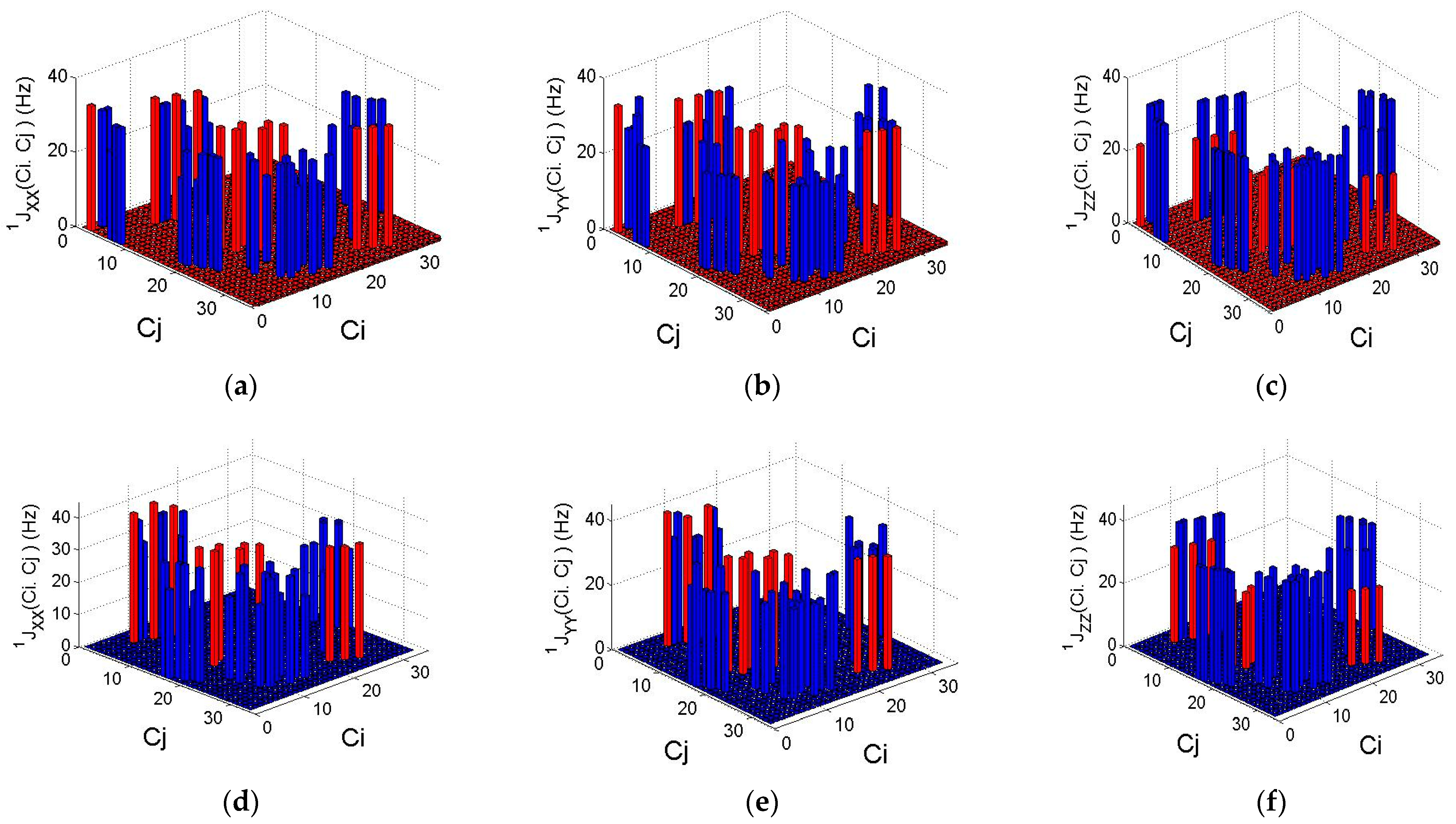 Materproc 09 00004 g003