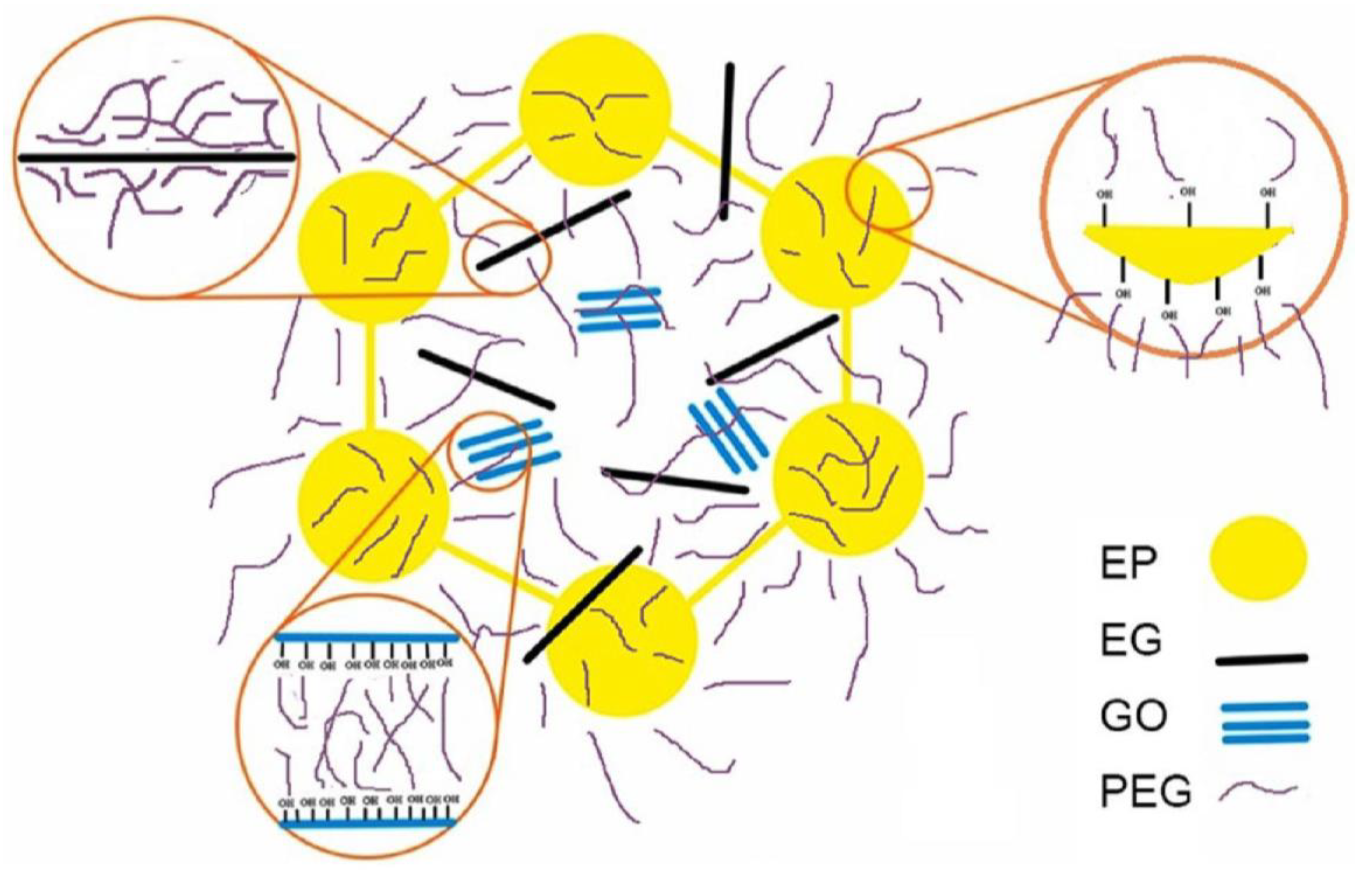 Materproc 09 00008 g002