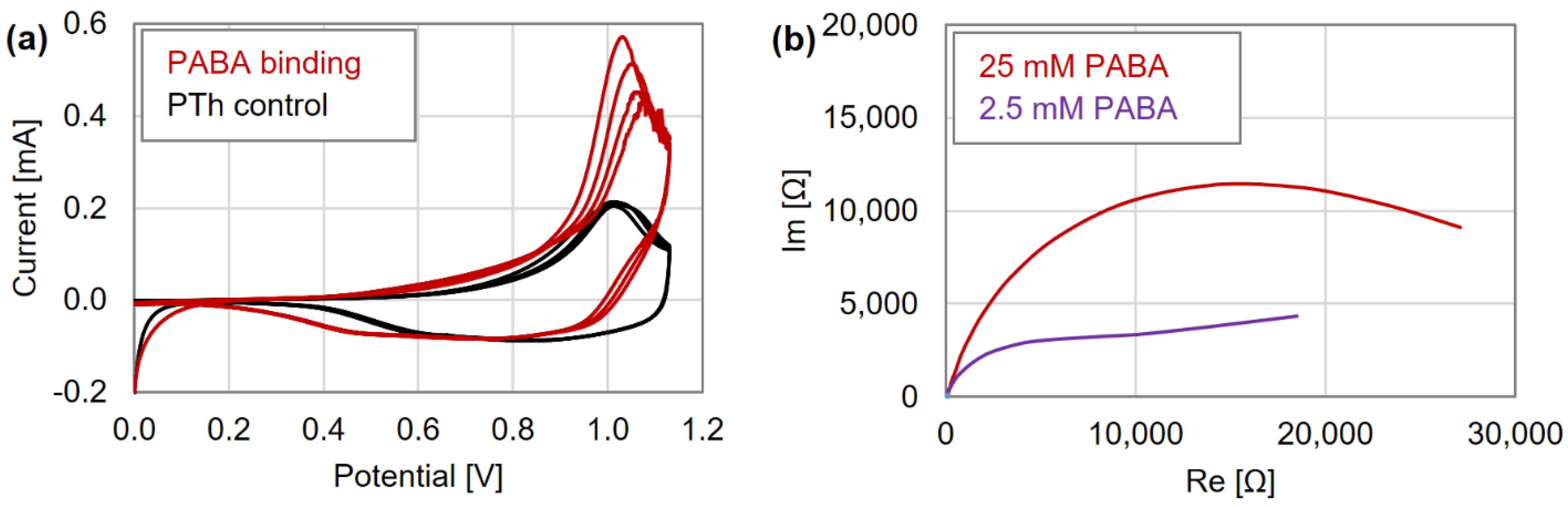Materproc 09 00011 g003 Materproc 09 00011 g003
