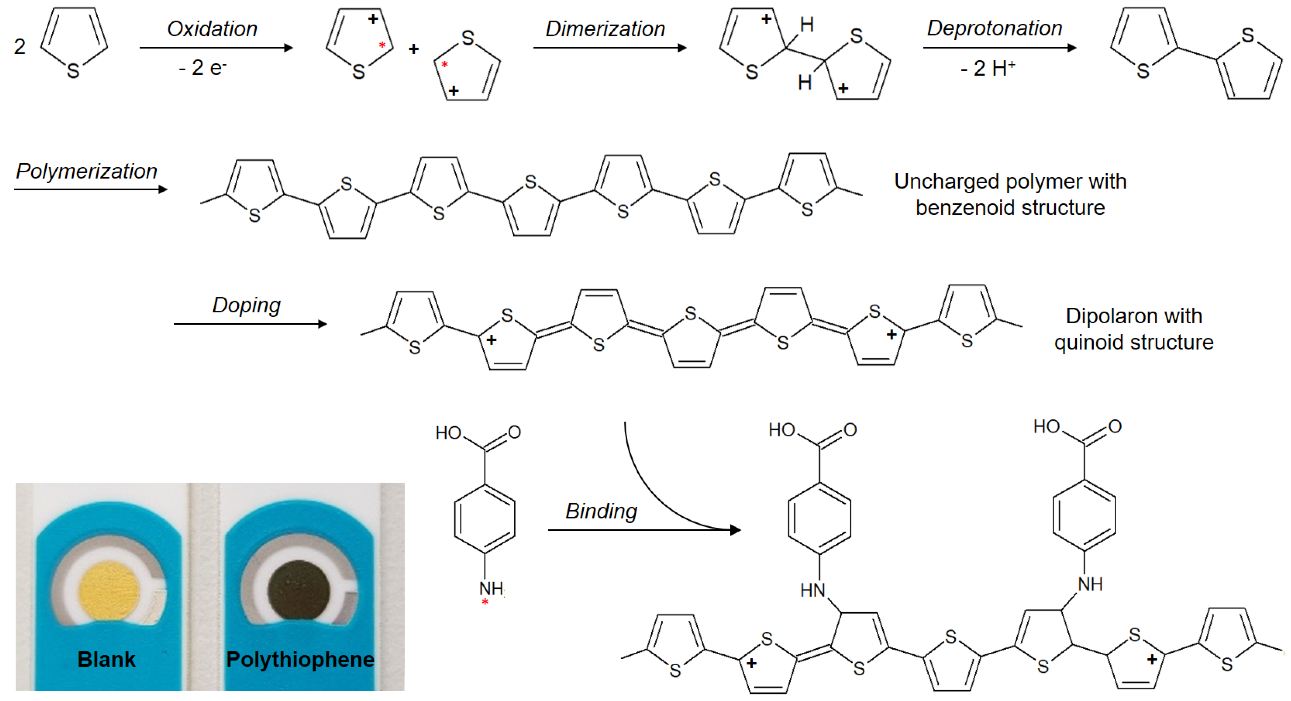 Materproc 09 00011 g006 Materproc 09 00011 g006