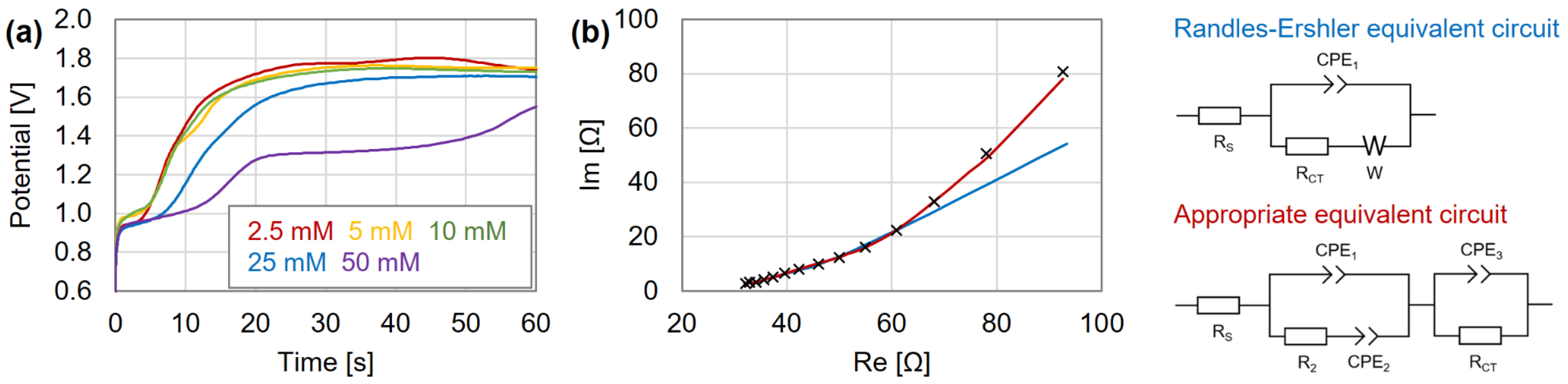 Materproc 09 00011 g007 Materproc 09 00011 g007