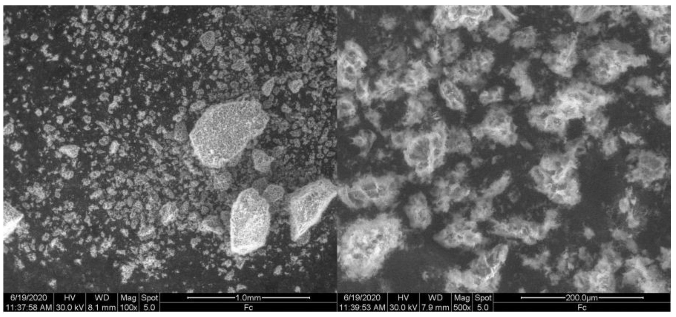 Materproc 09 00012 g002 550