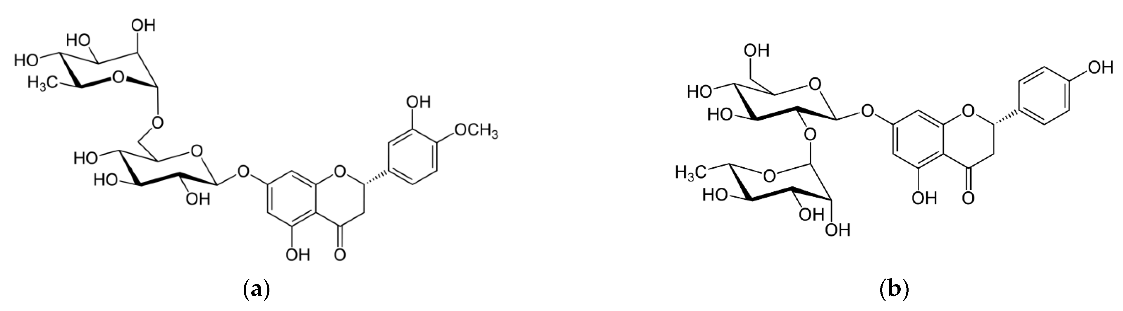 Materproc 09 00013 g001 550