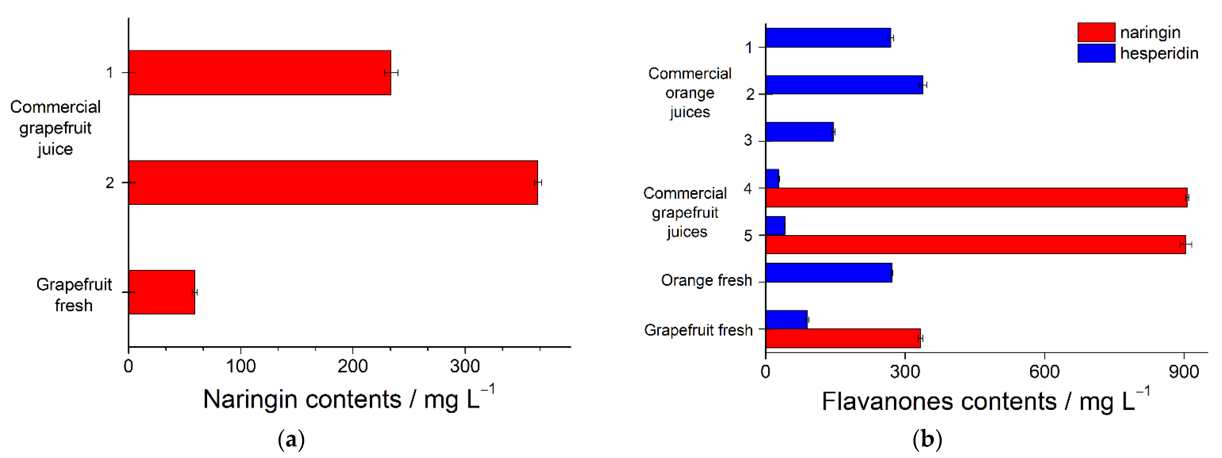 Materproc 09 00013 g005 550