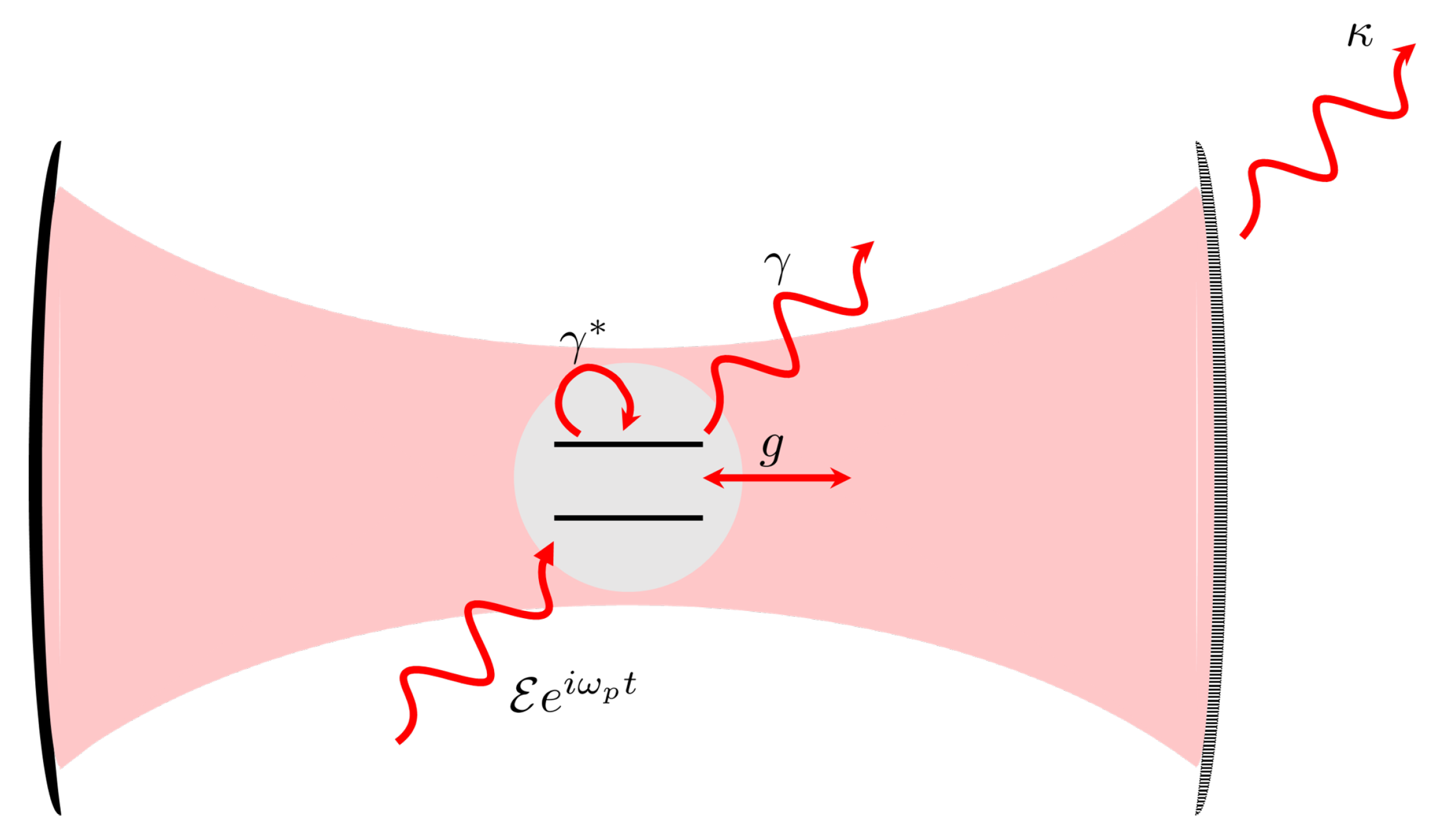 Materproc 09 00014 g001