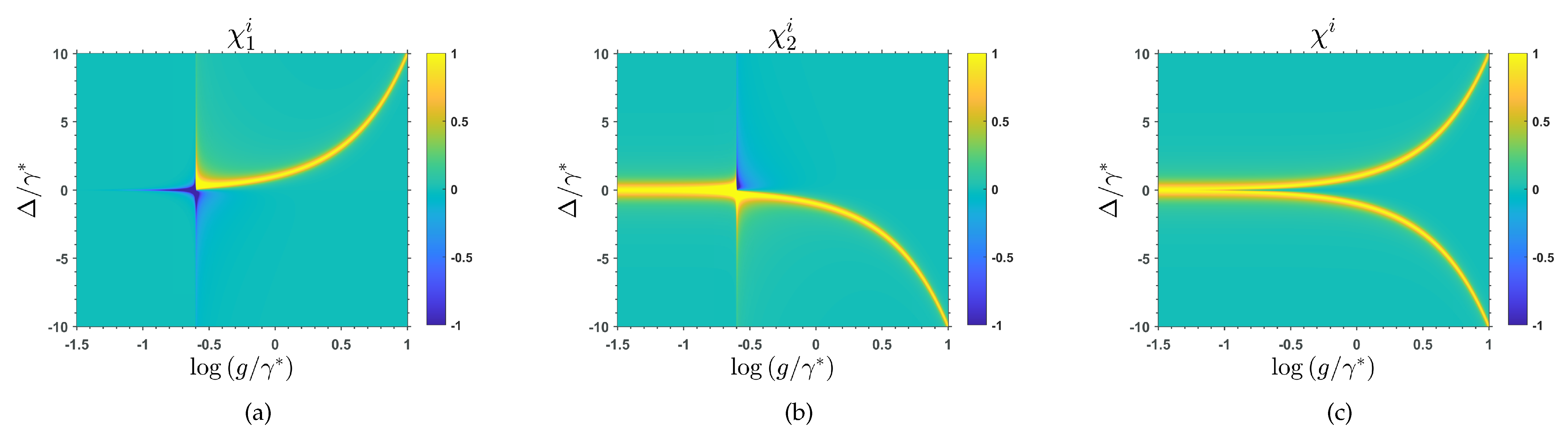 Materproc 09 00014 g002