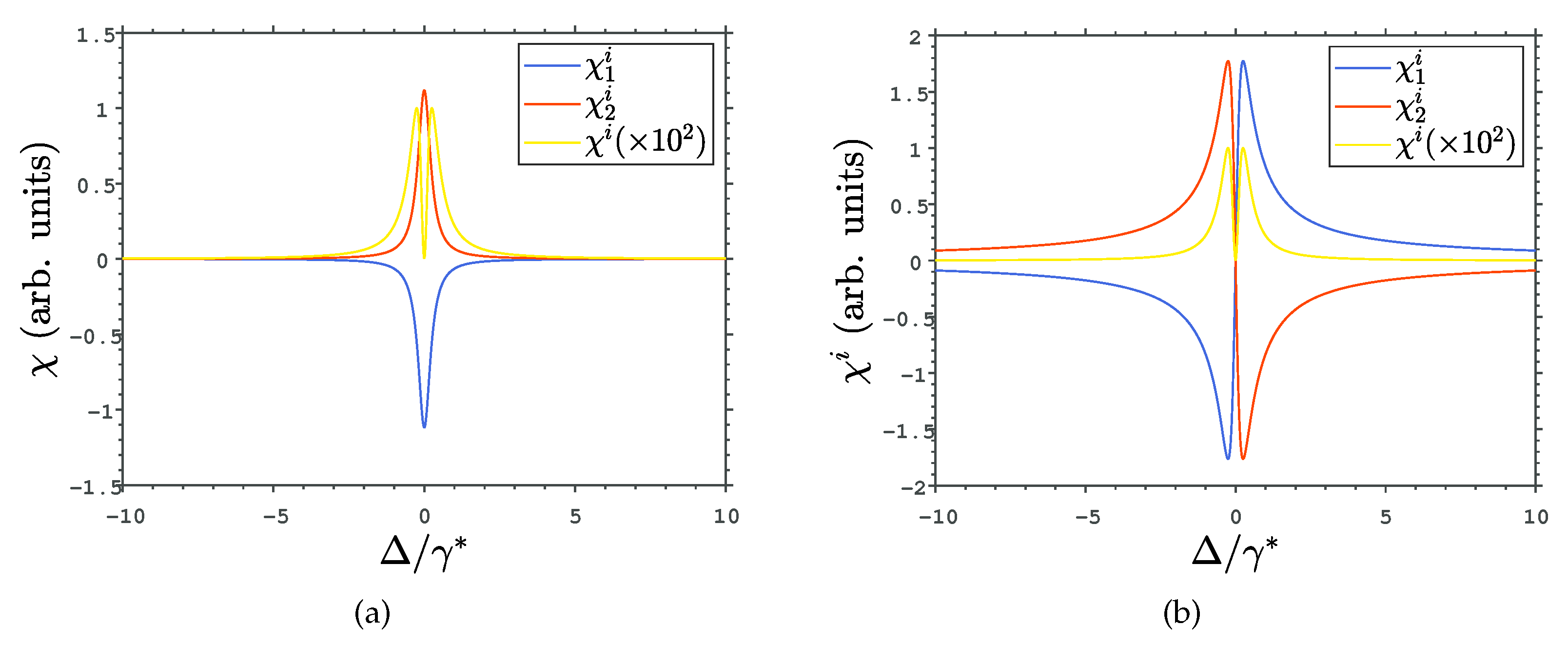Materproc 09 00014 g003