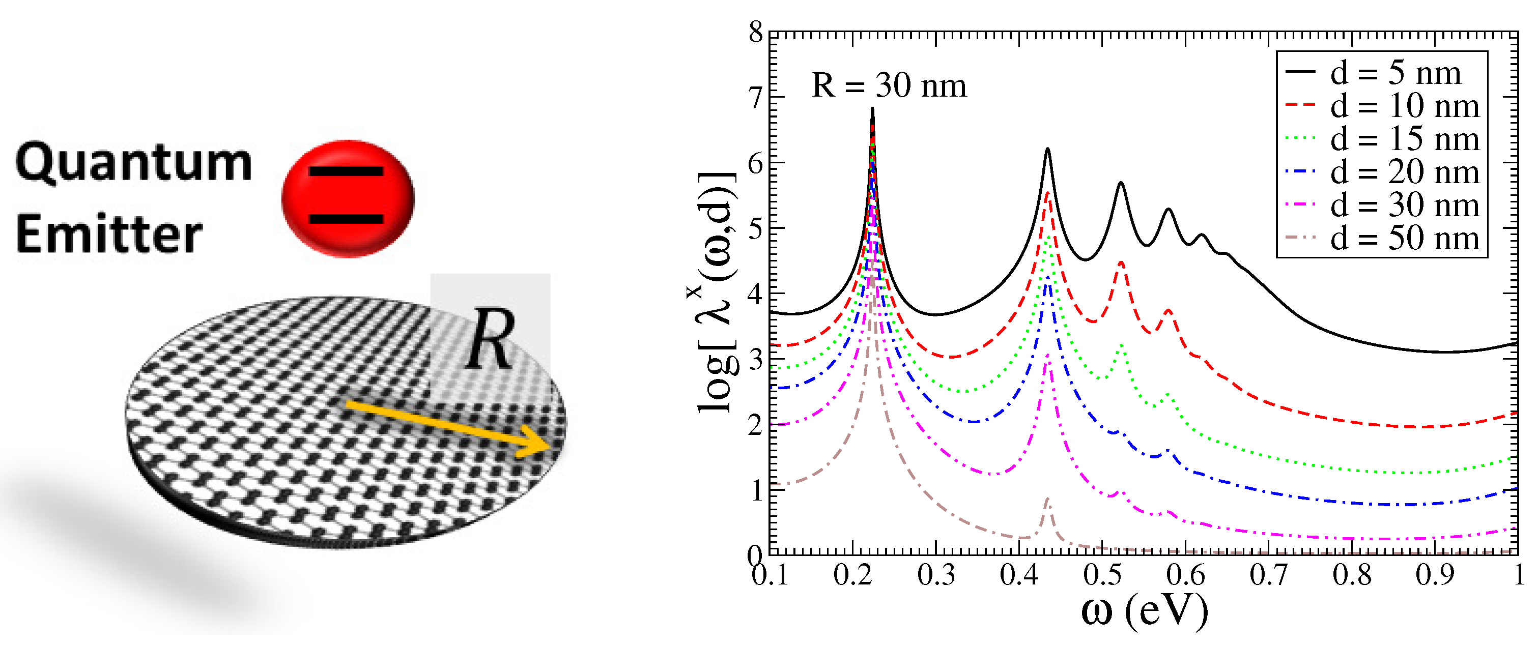 Materproc 09 00017 g001
