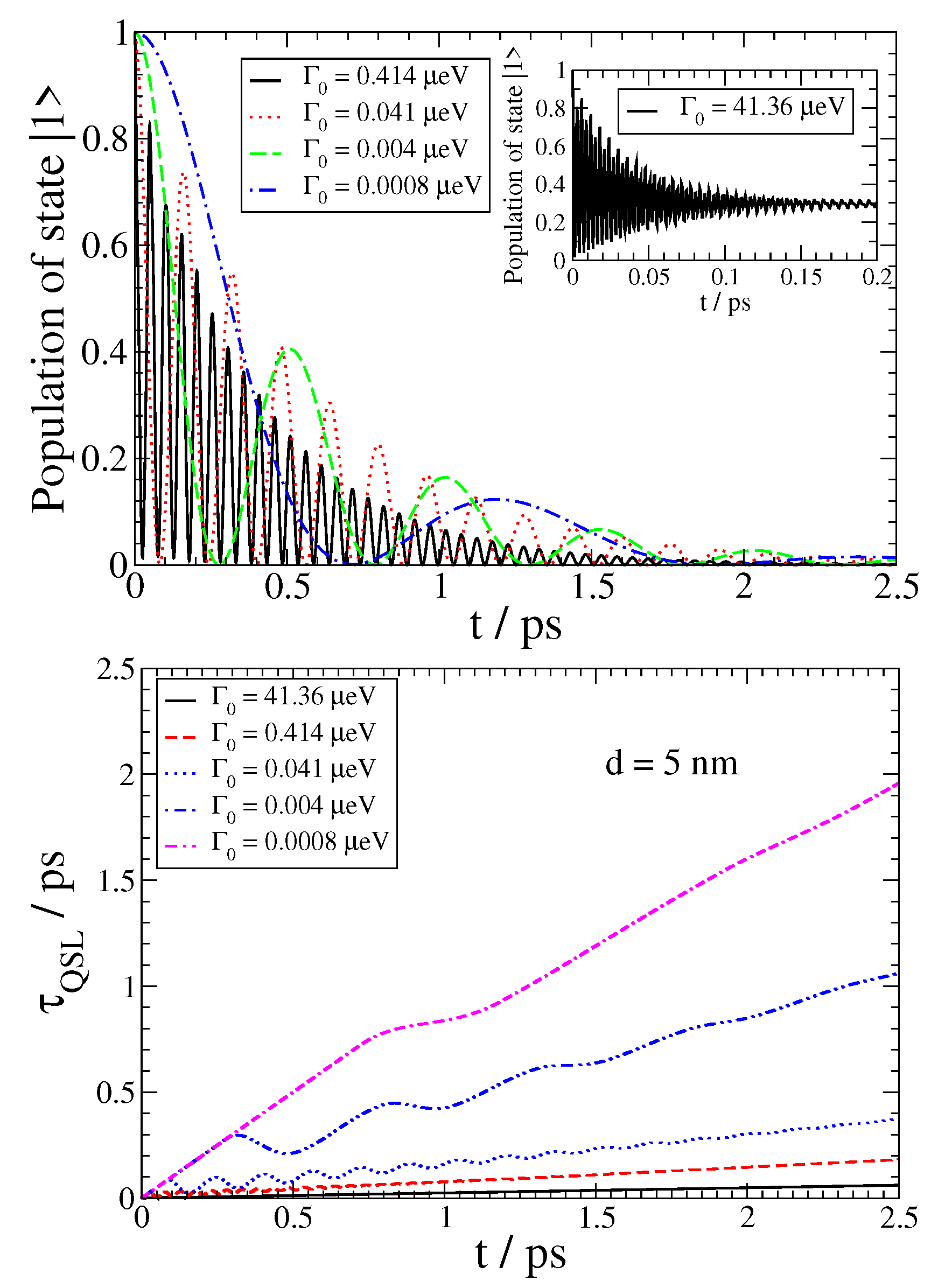 Materproc 09 00017 g002