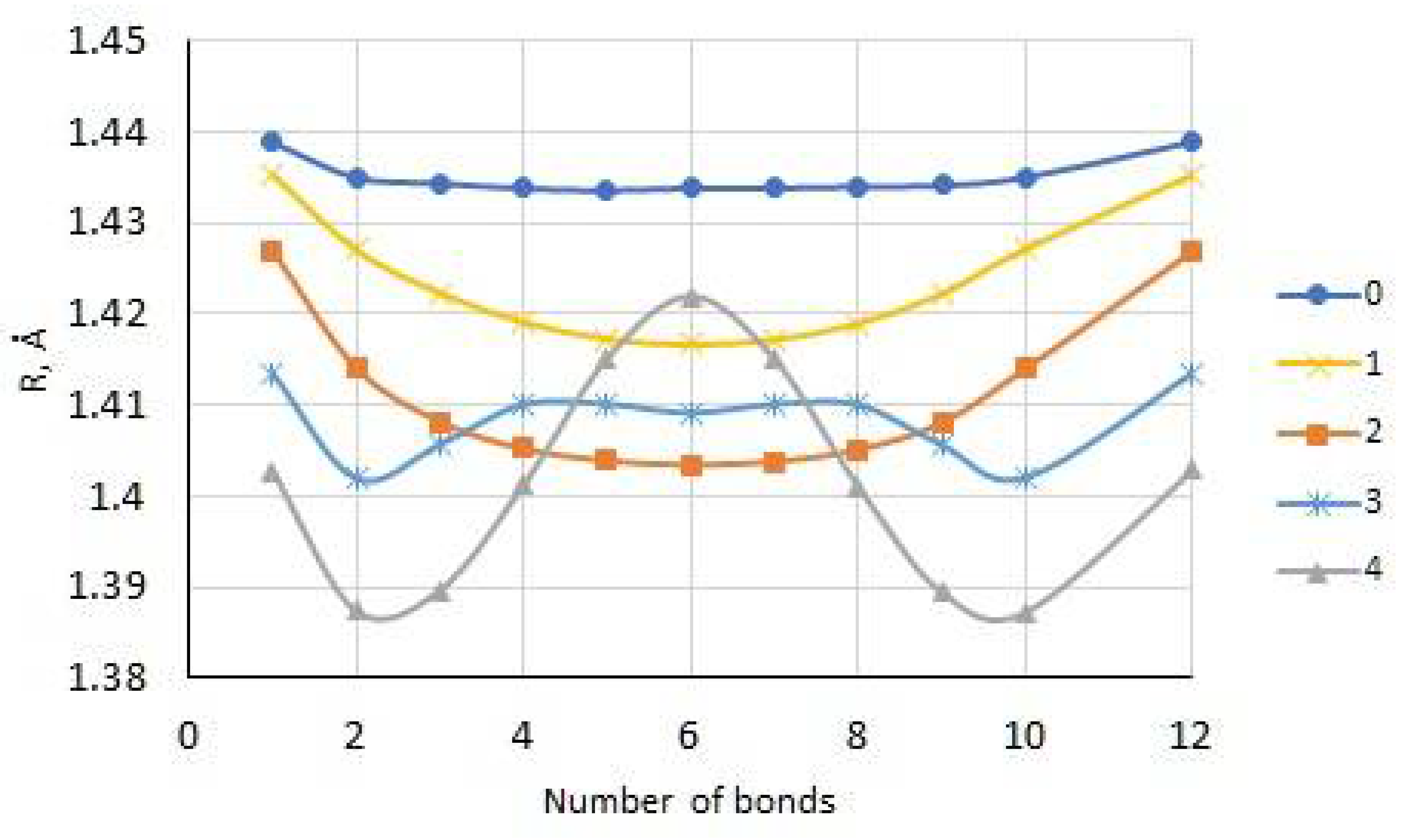 Materproc 09 00020 g001