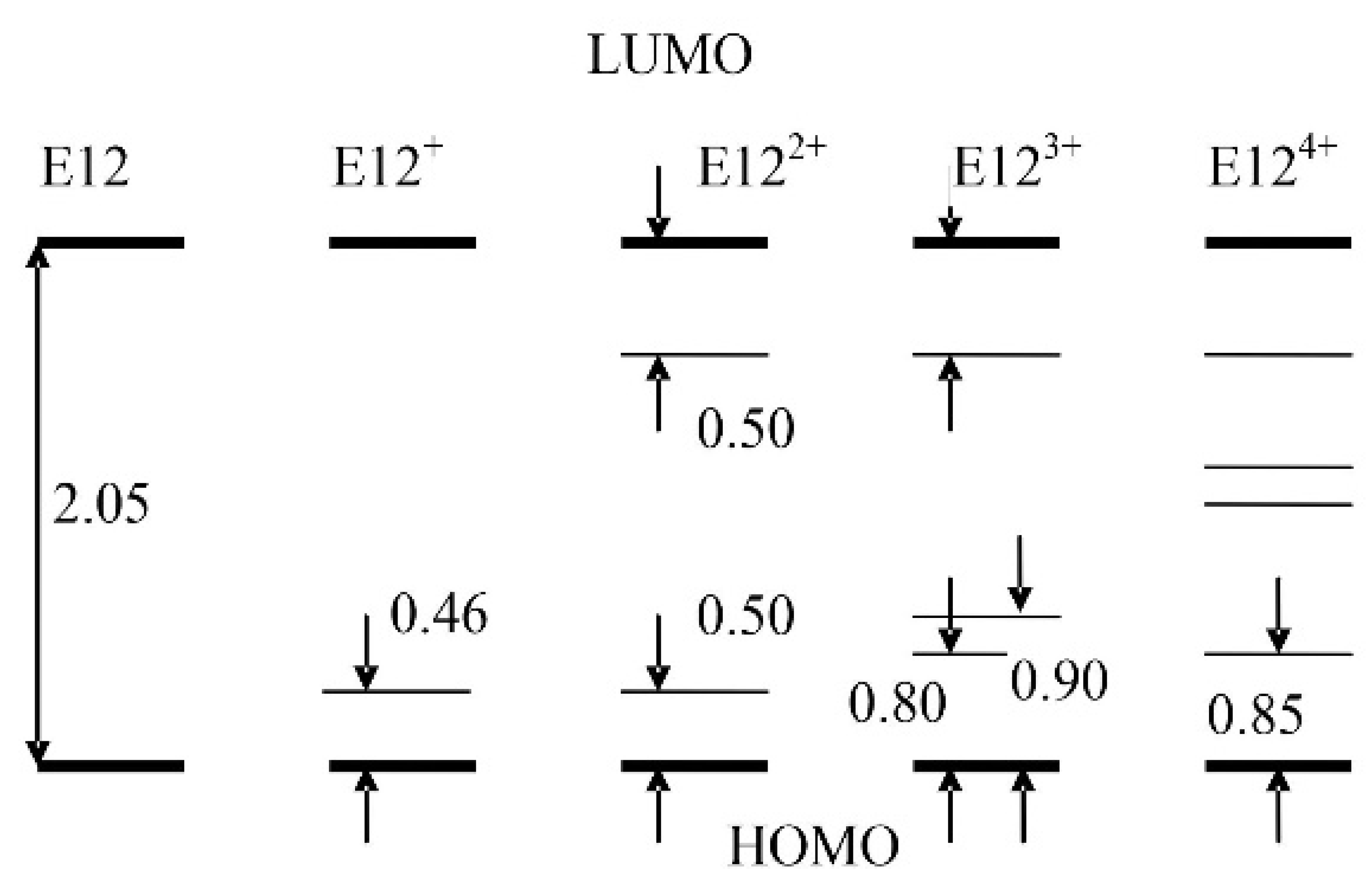 Materproc 09 00020 g002