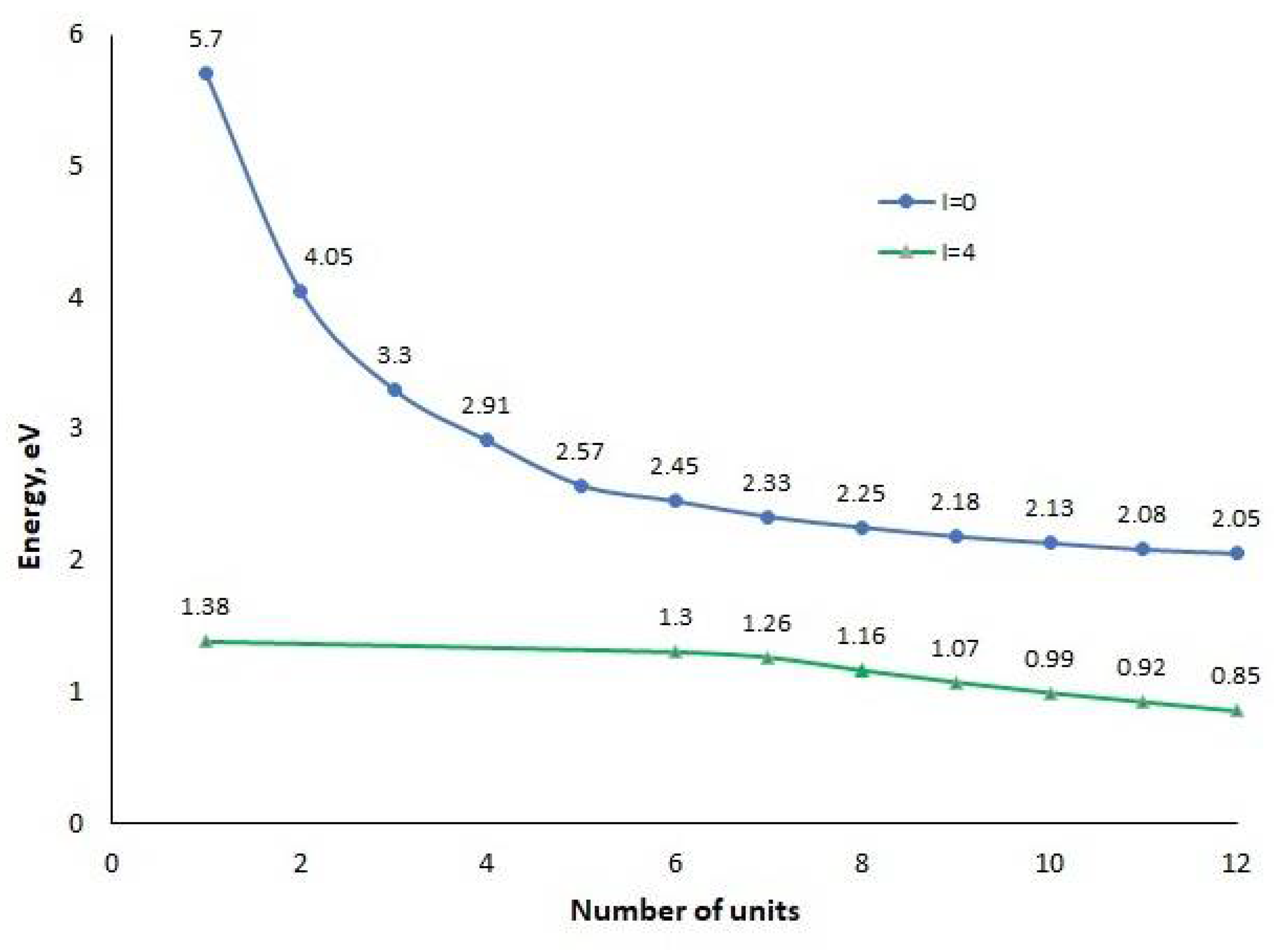 Materproc 09 00020 g003