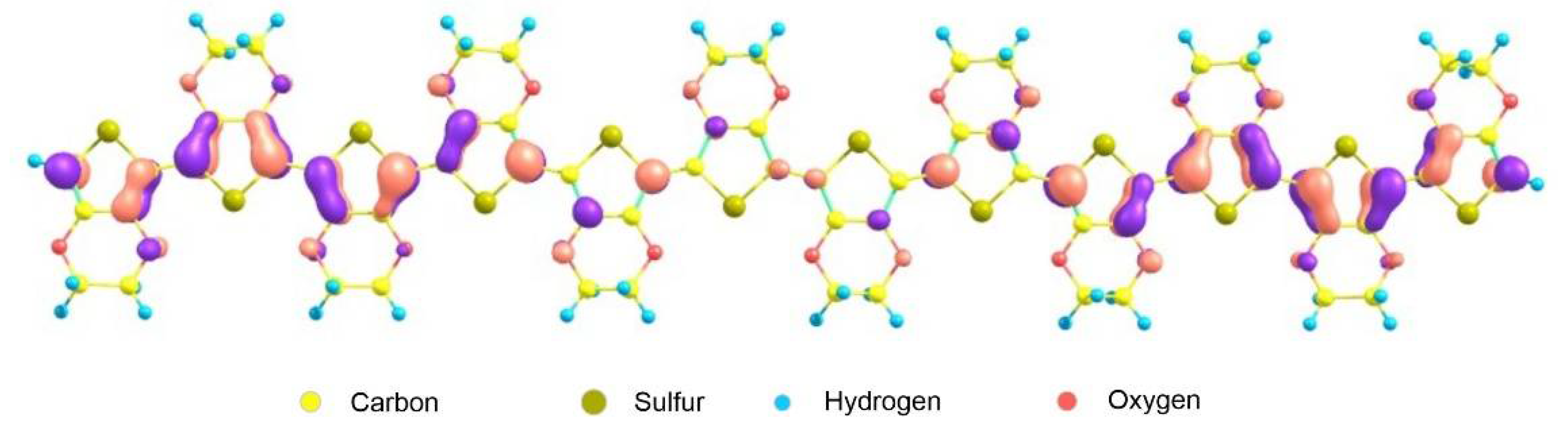 Materproc 09 00020 g004