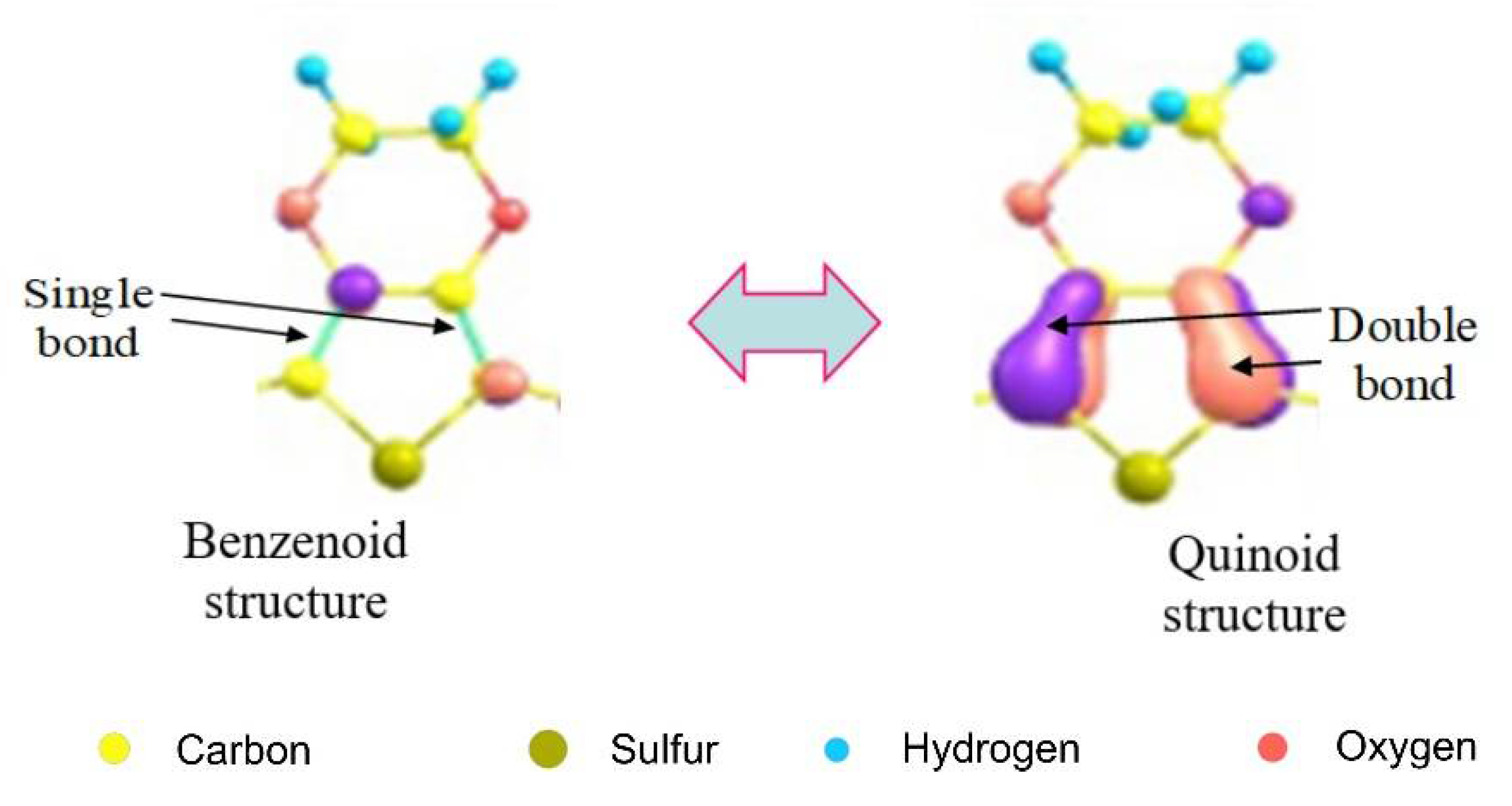 Materproc 09 00020 g005