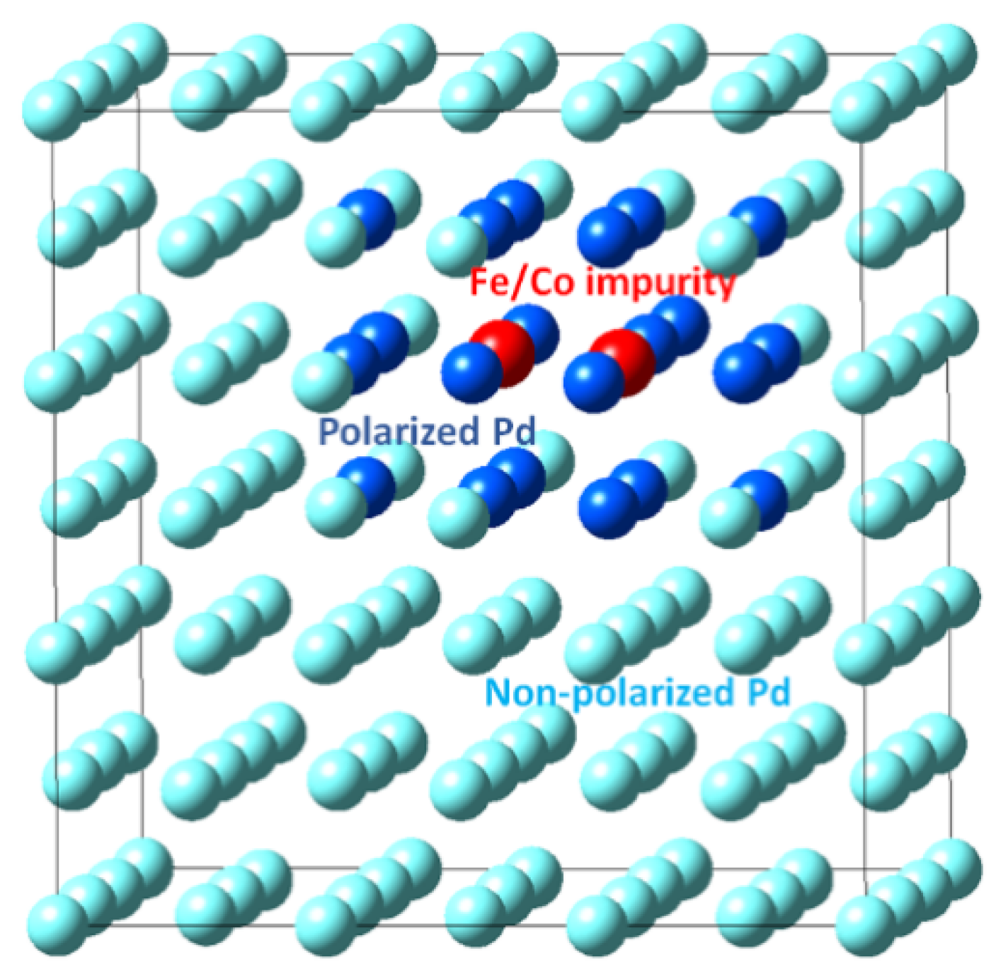 Materproc 09 00022 g001