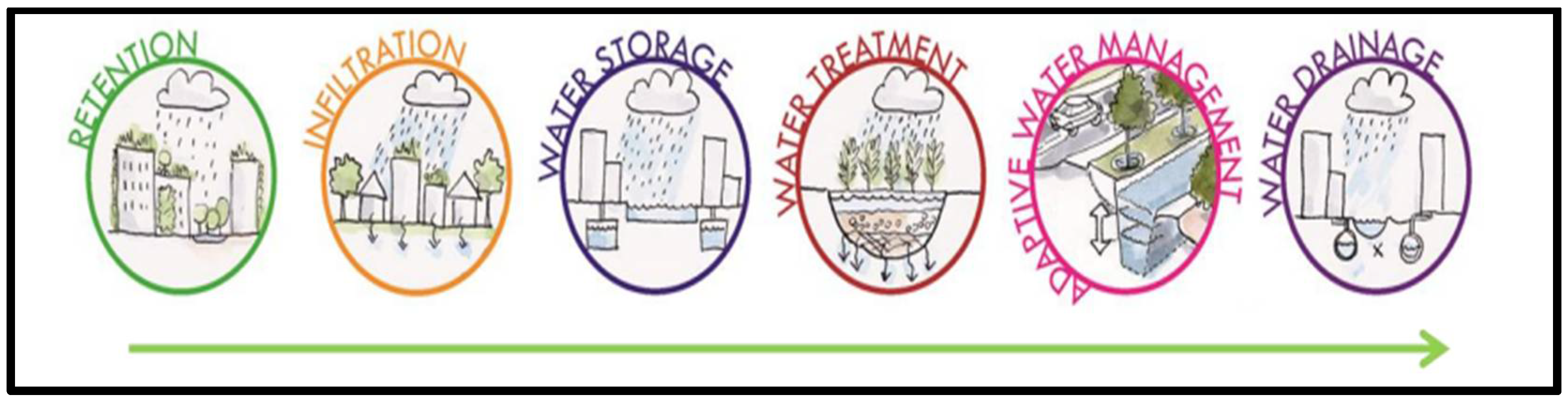 Materproc 10 00001 g002