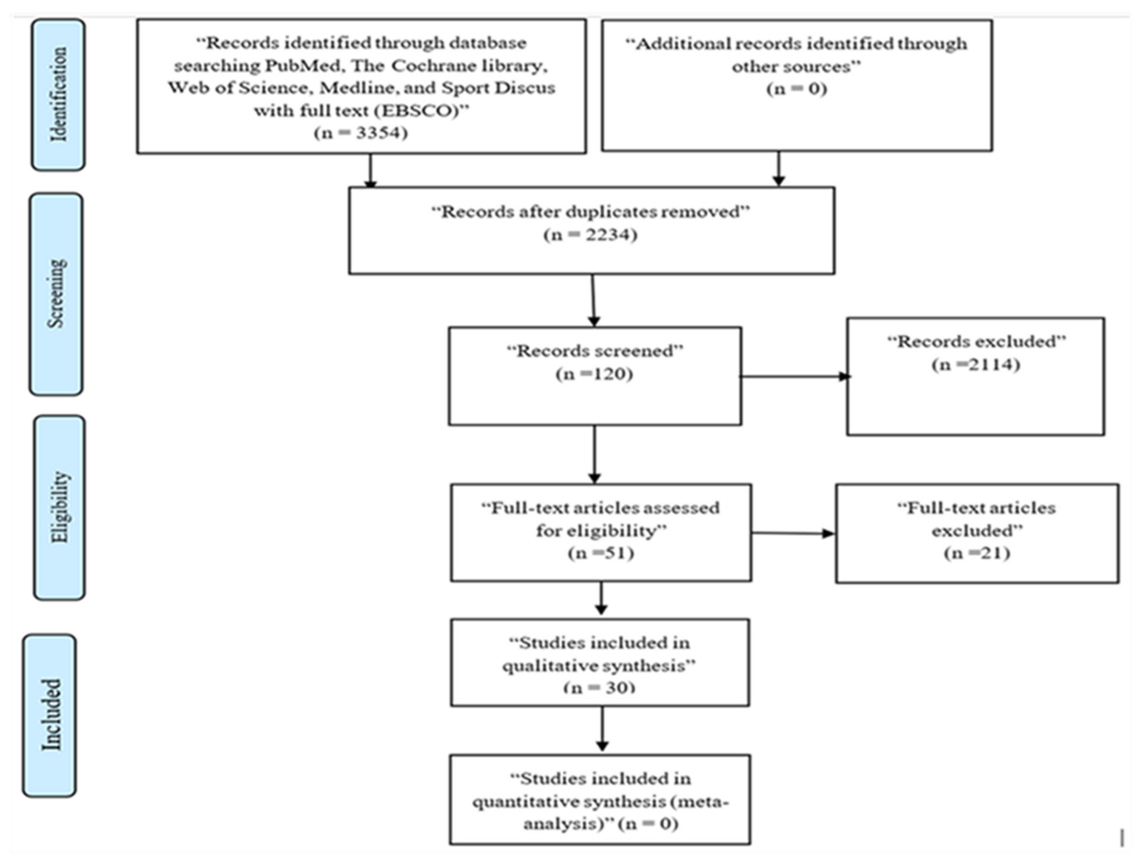 Materproc 10 00003 g001 Materproc 10 00003 g001